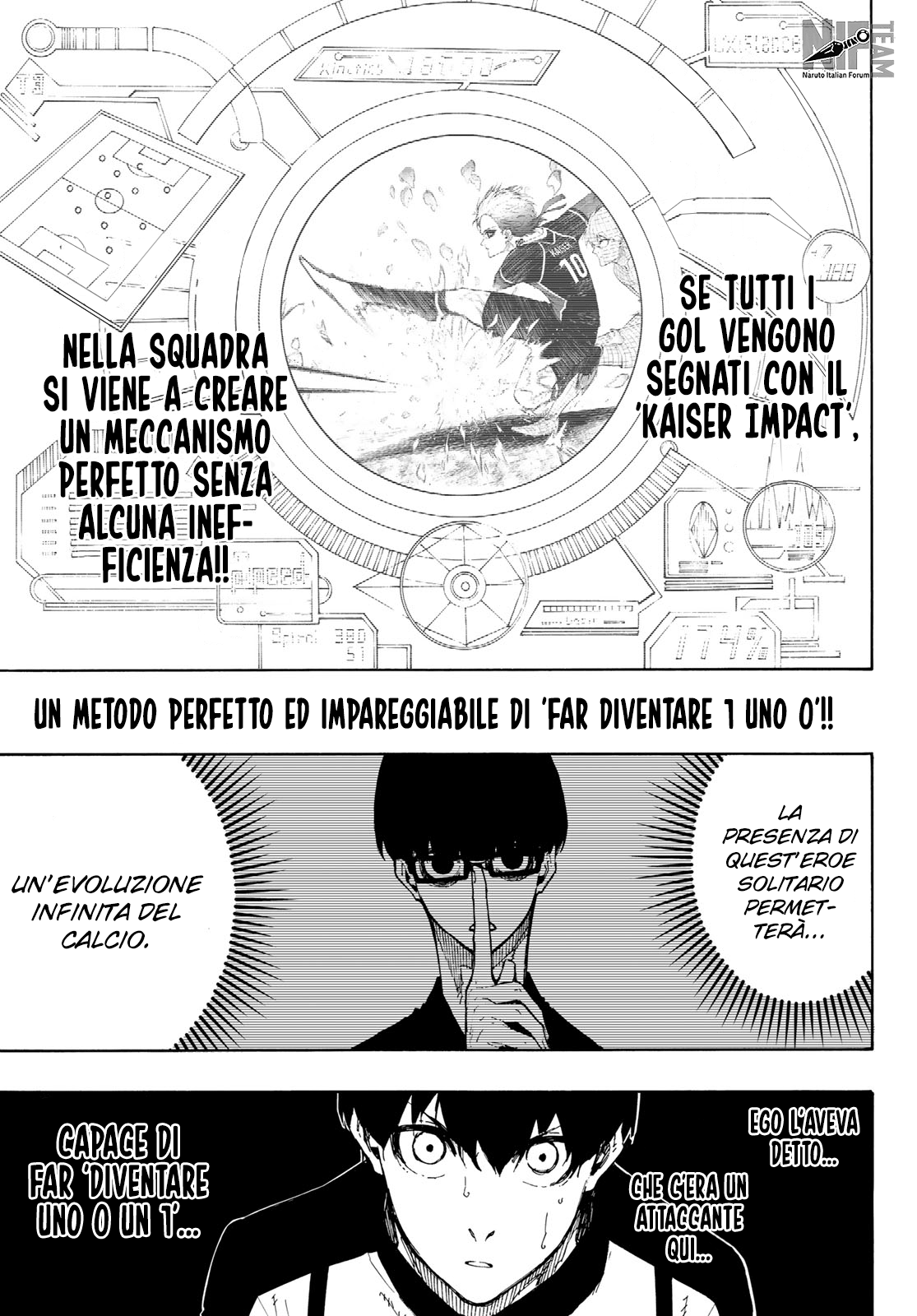 Read Blue Lock it Manga Online
