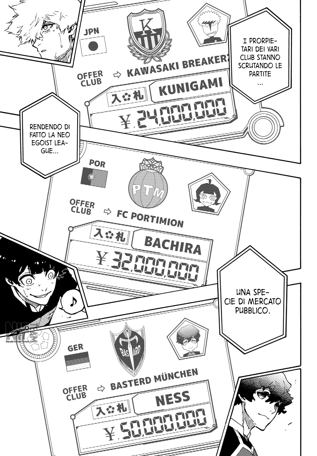 Read Blue Lock it Manga Online