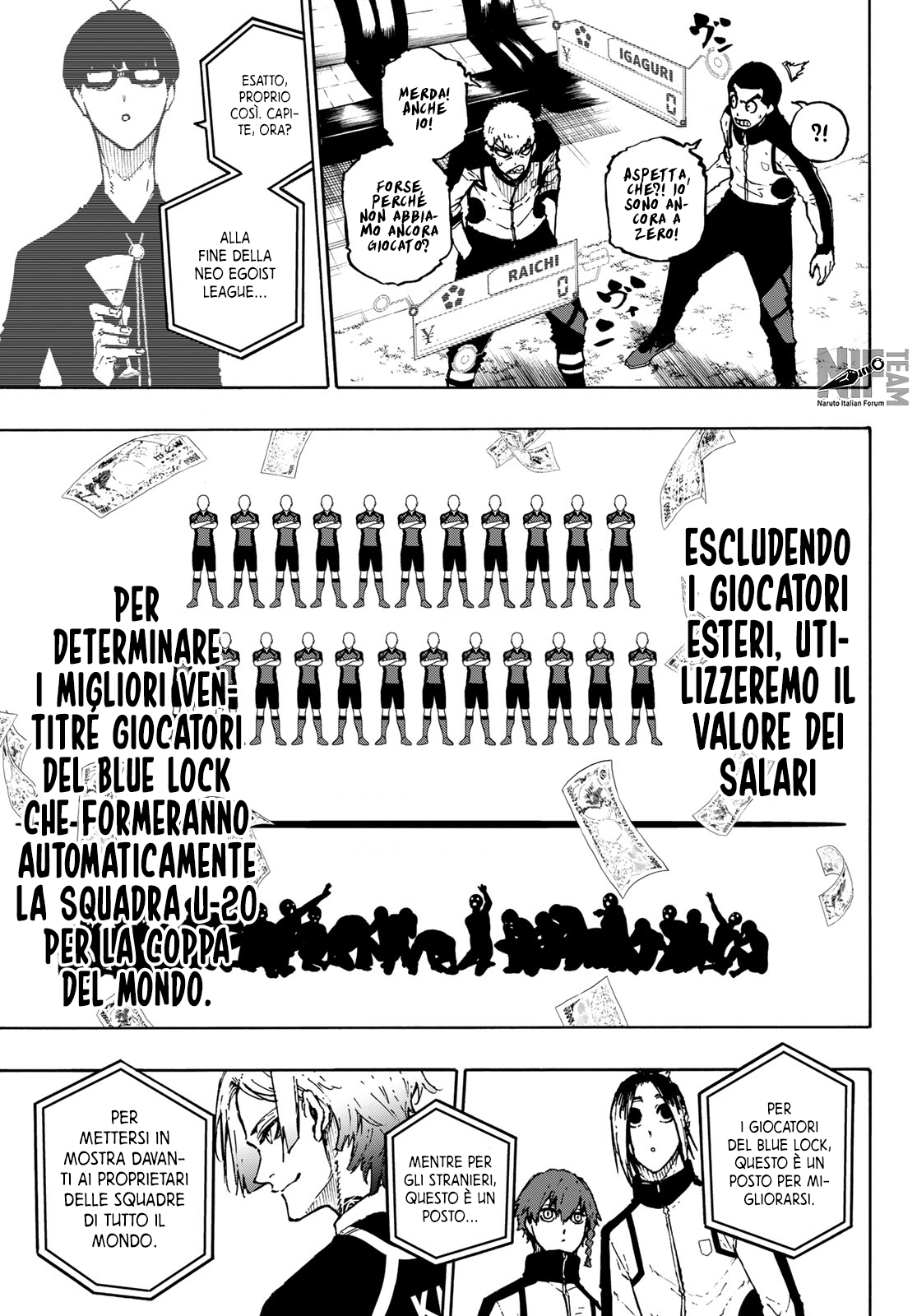 Read Blue Lock it Manga Online