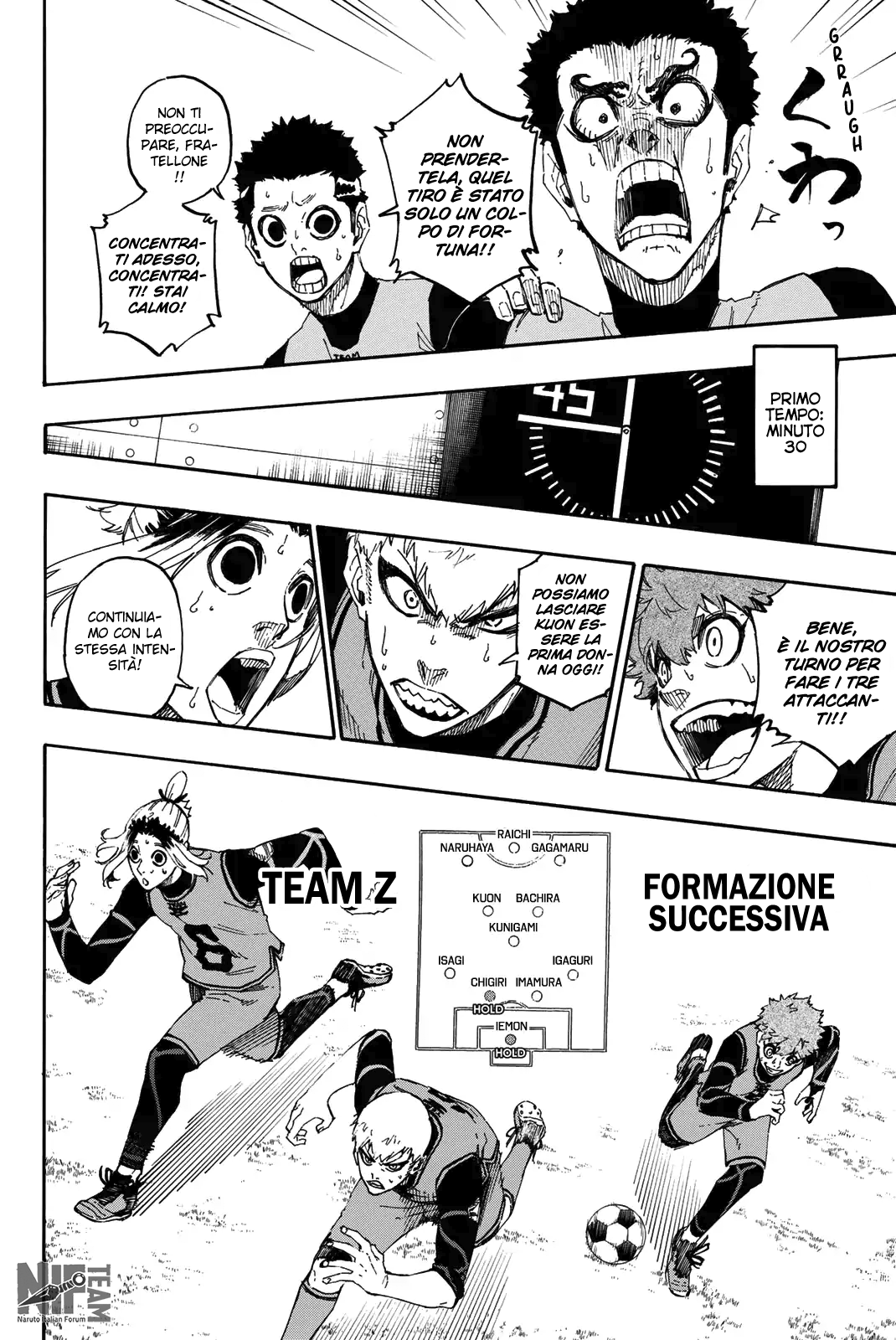 Read Blue Lock it Manga Online