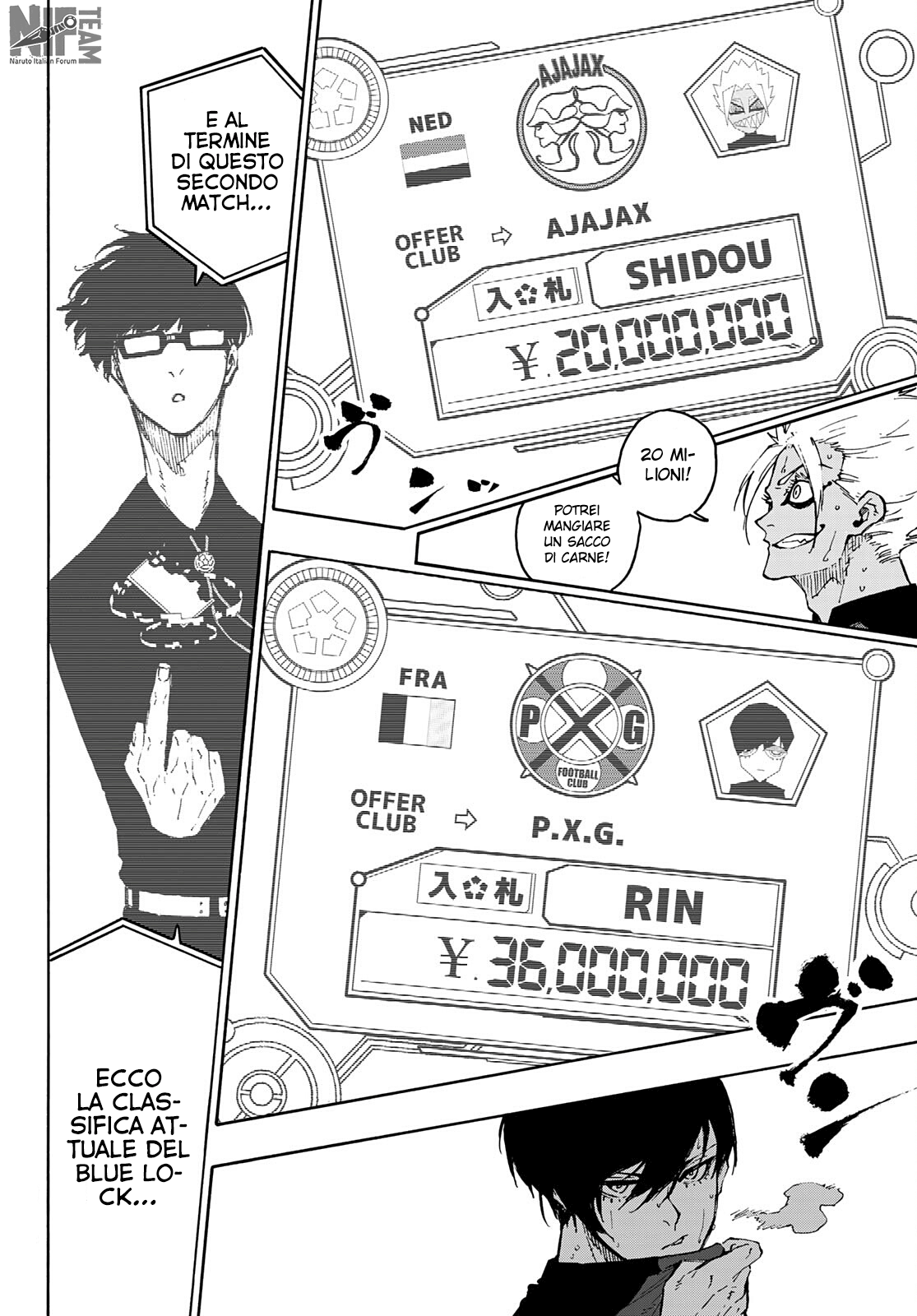Read Blue Lock it Manga Online