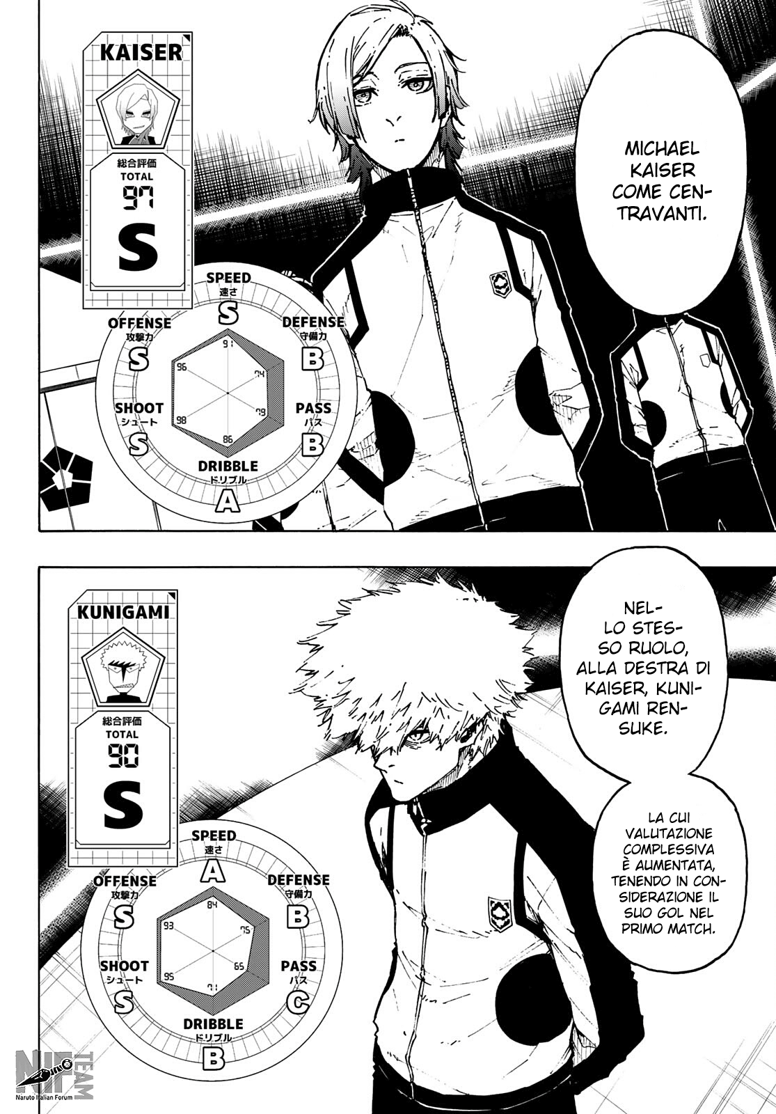 Read Blue Lock it Manga Online
