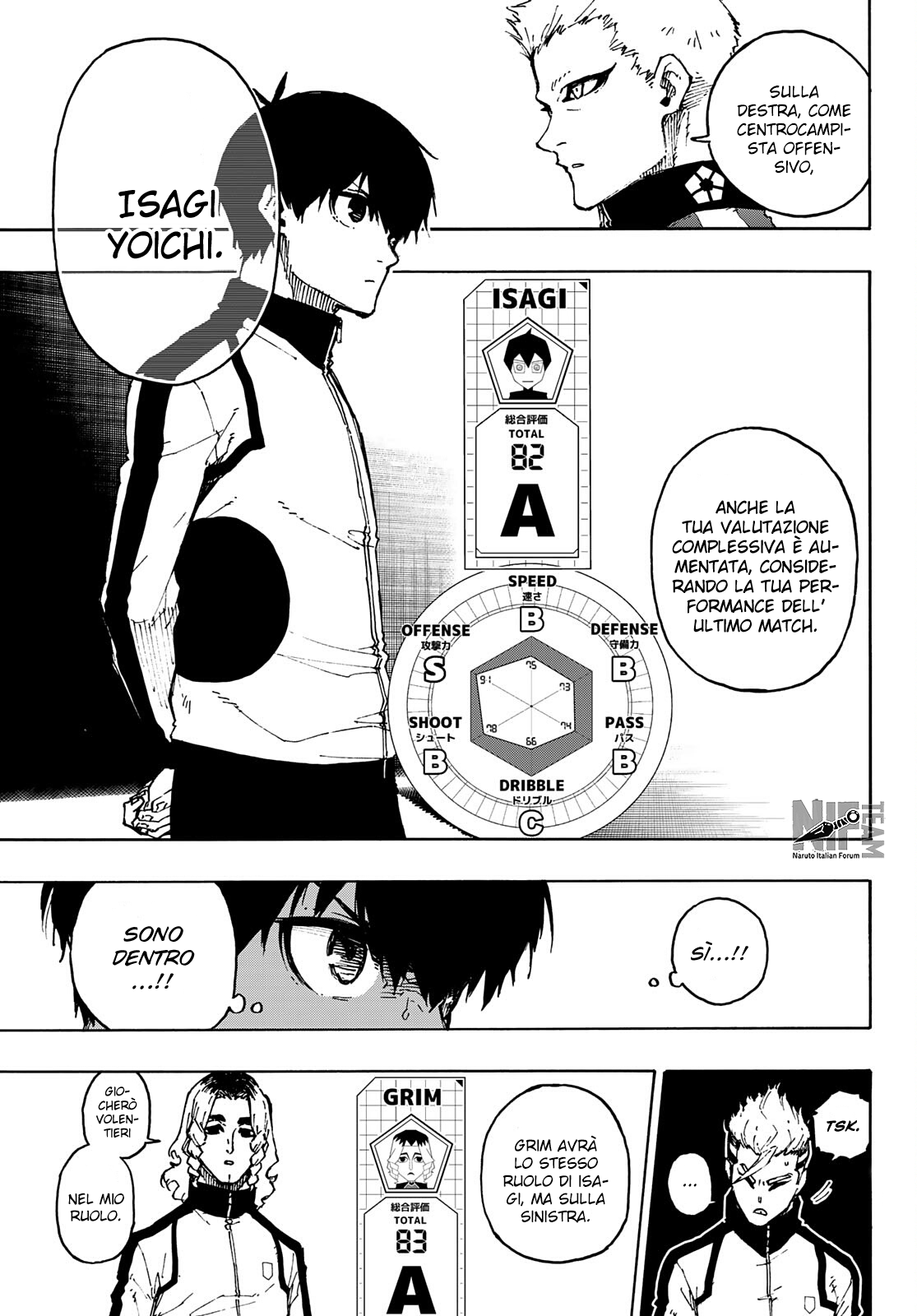 Read Blue Lock it Manga Online