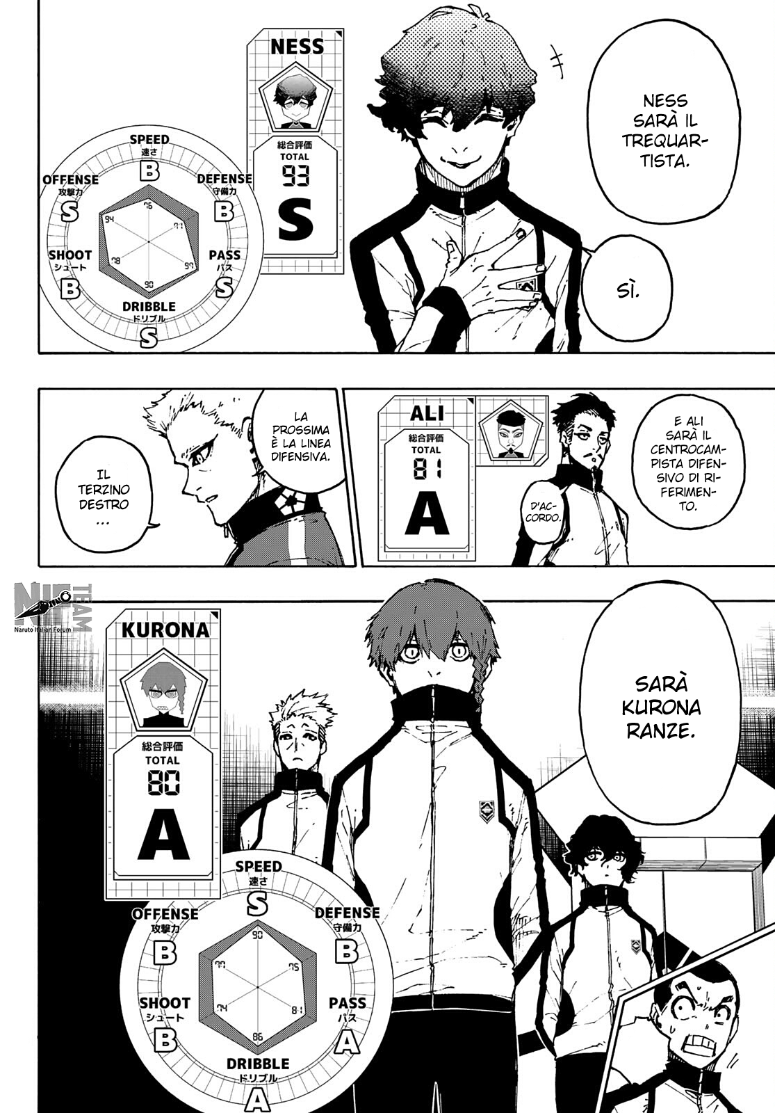 Read Blue Lock it Manga Online
