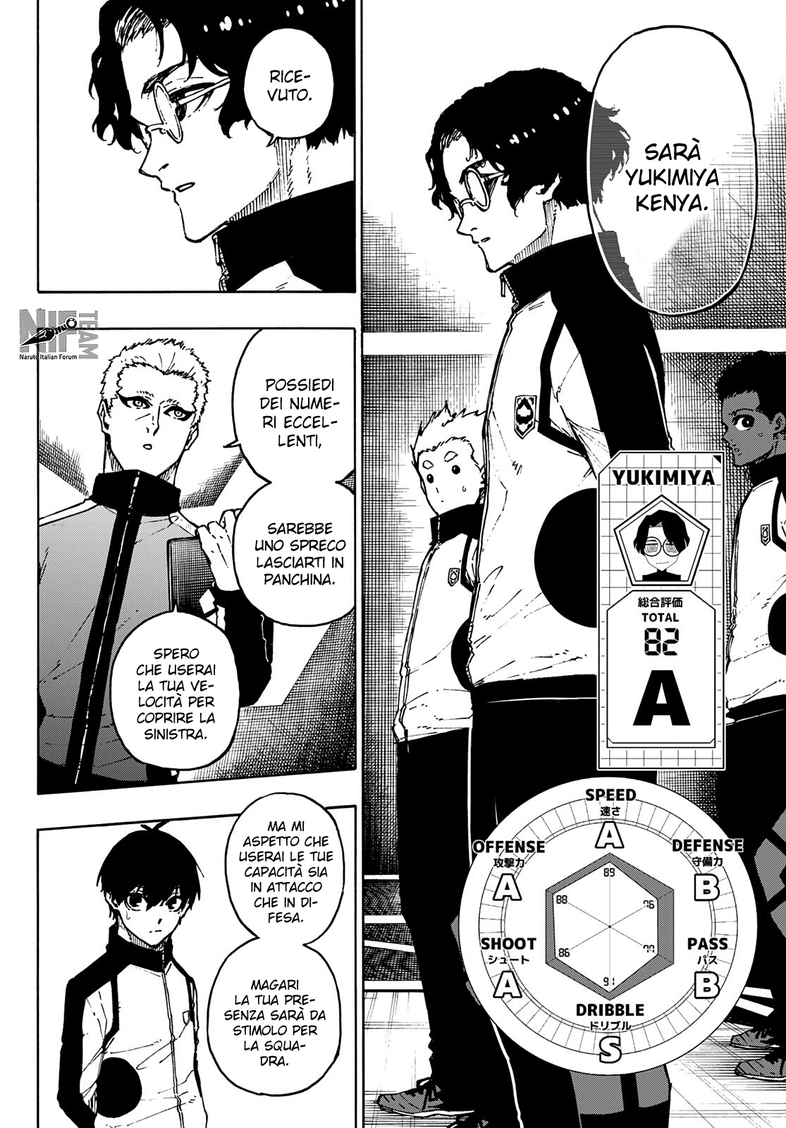 Read Blue Lock it Manga Online