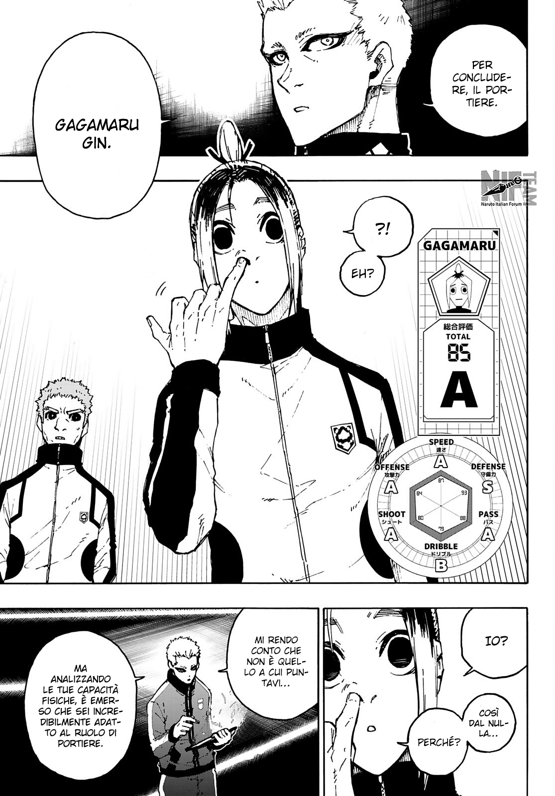 Read Blue Lock it Manga Online