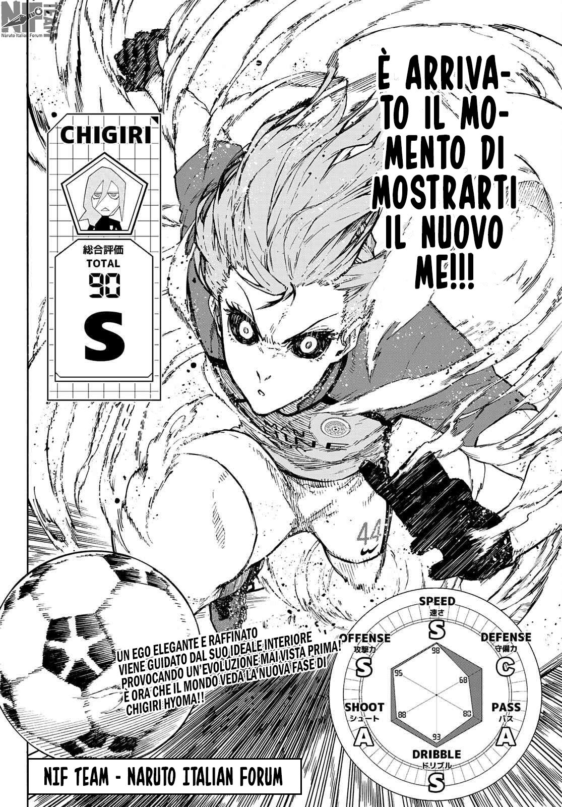 Read Blue Lock it Manga Online