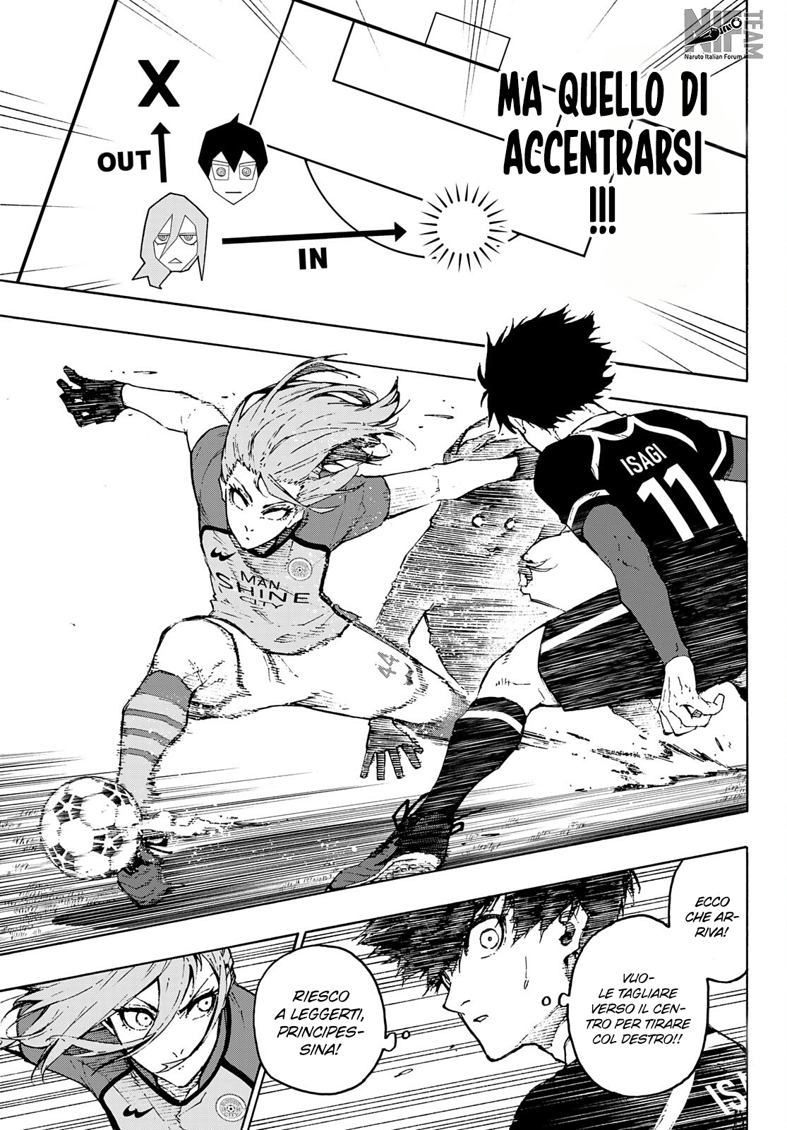 Read Blue Lock it Manga Online