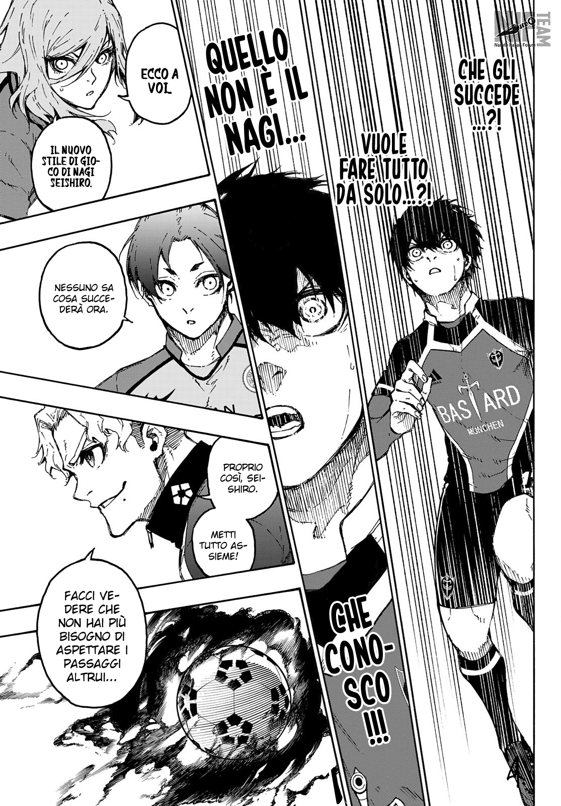 Read Blue Lock it Manga Online