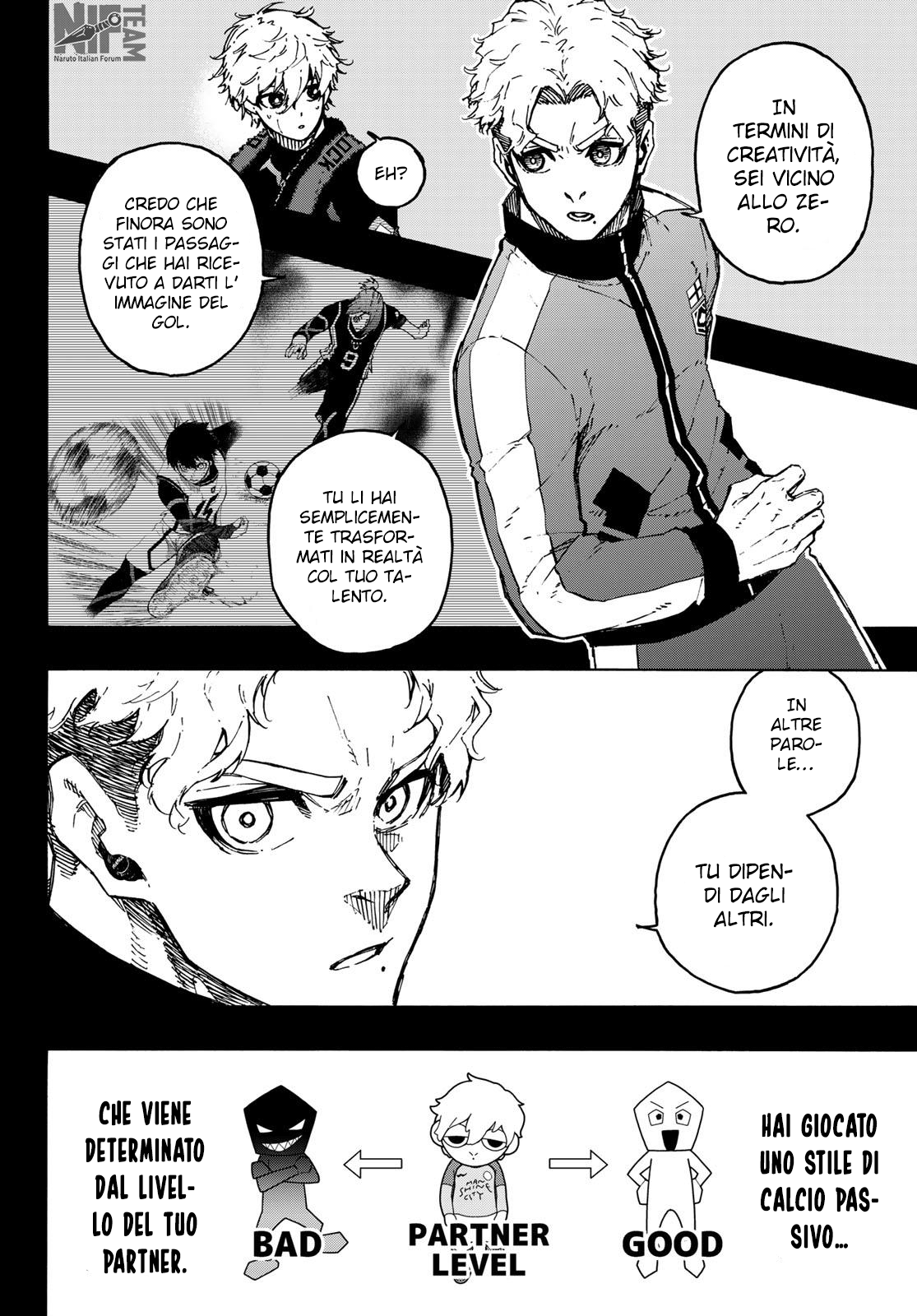 Read Blue Lock it Manga Online