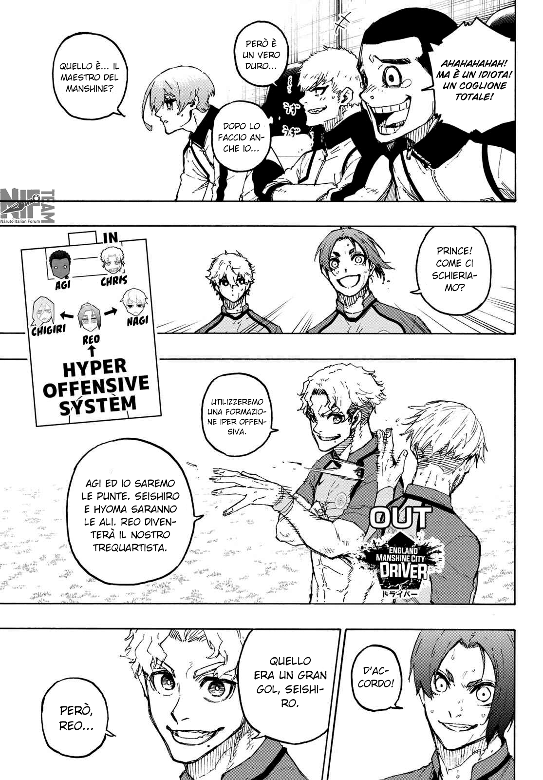 Read Blue Lock it Manga Online
