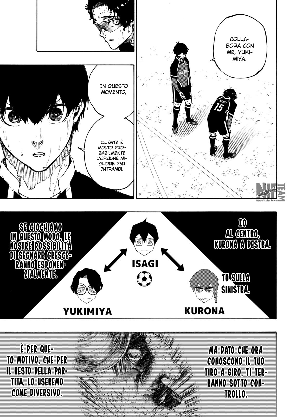 Read Blue Lock it Manga Online