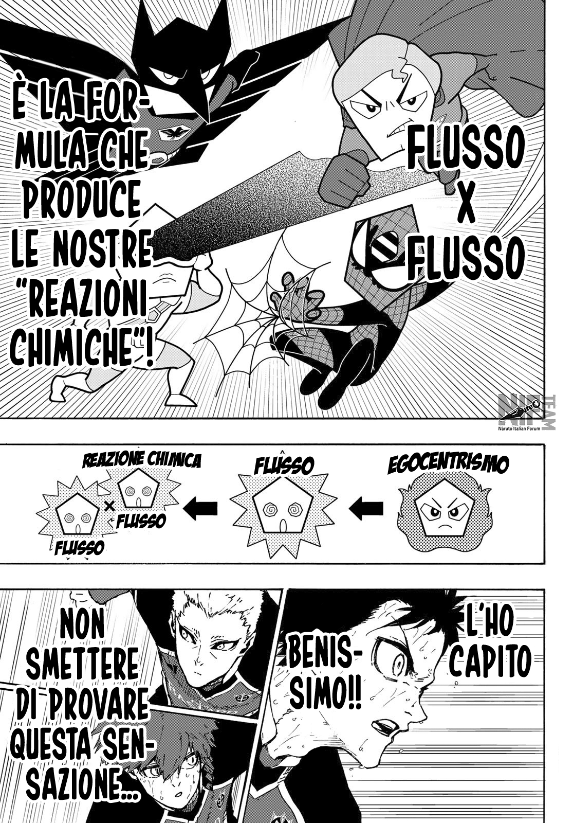 Read Blue Lock it Manga Online