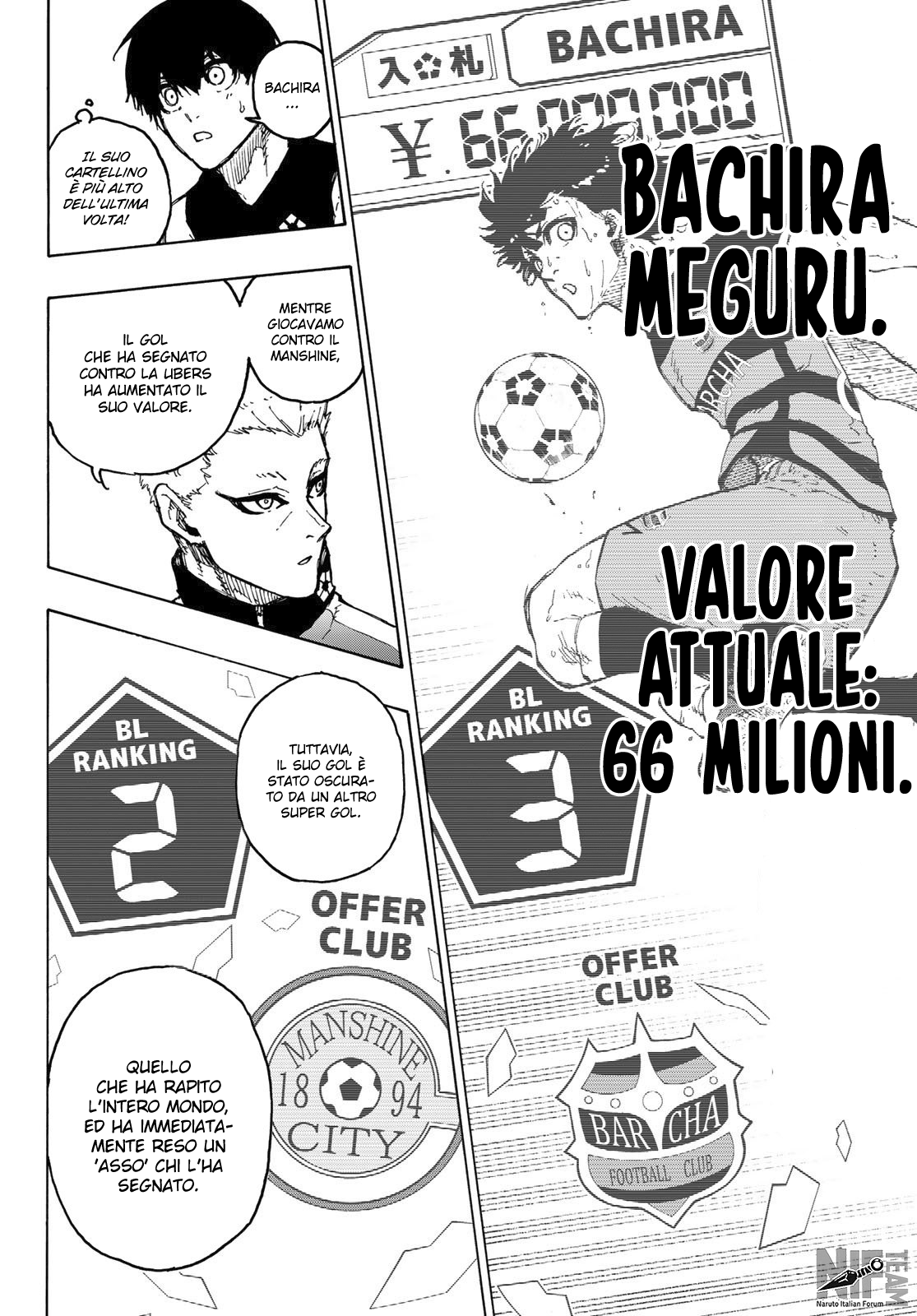Read Blue Lock it Manga Online