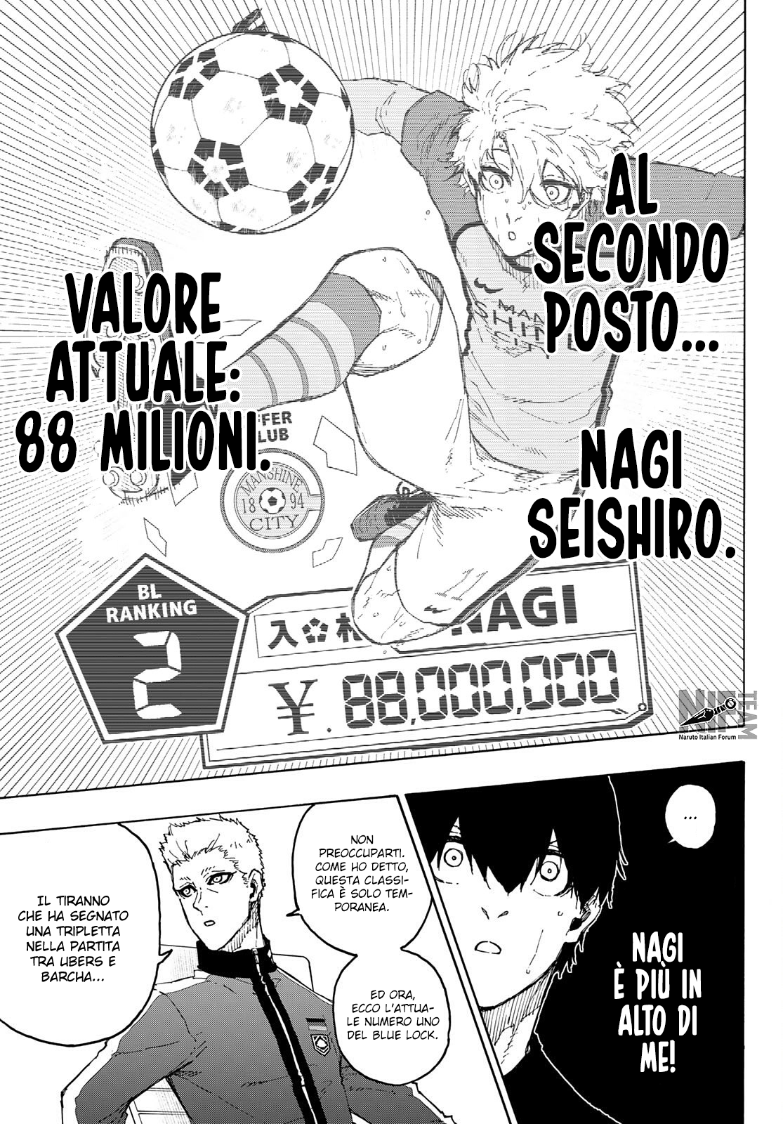 Read Blue Lock it Manga Online