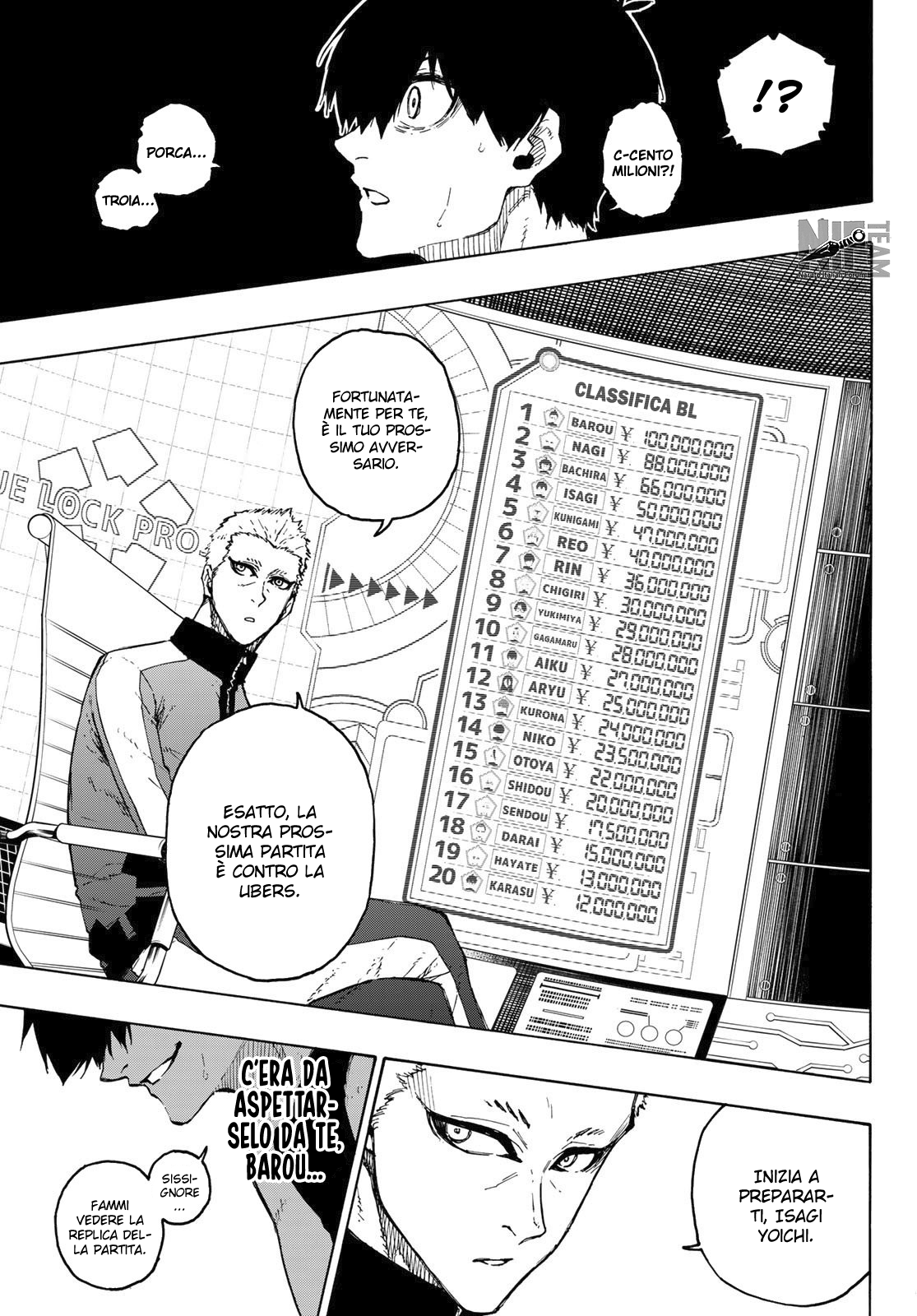 Read Blue Lock it Manga Online