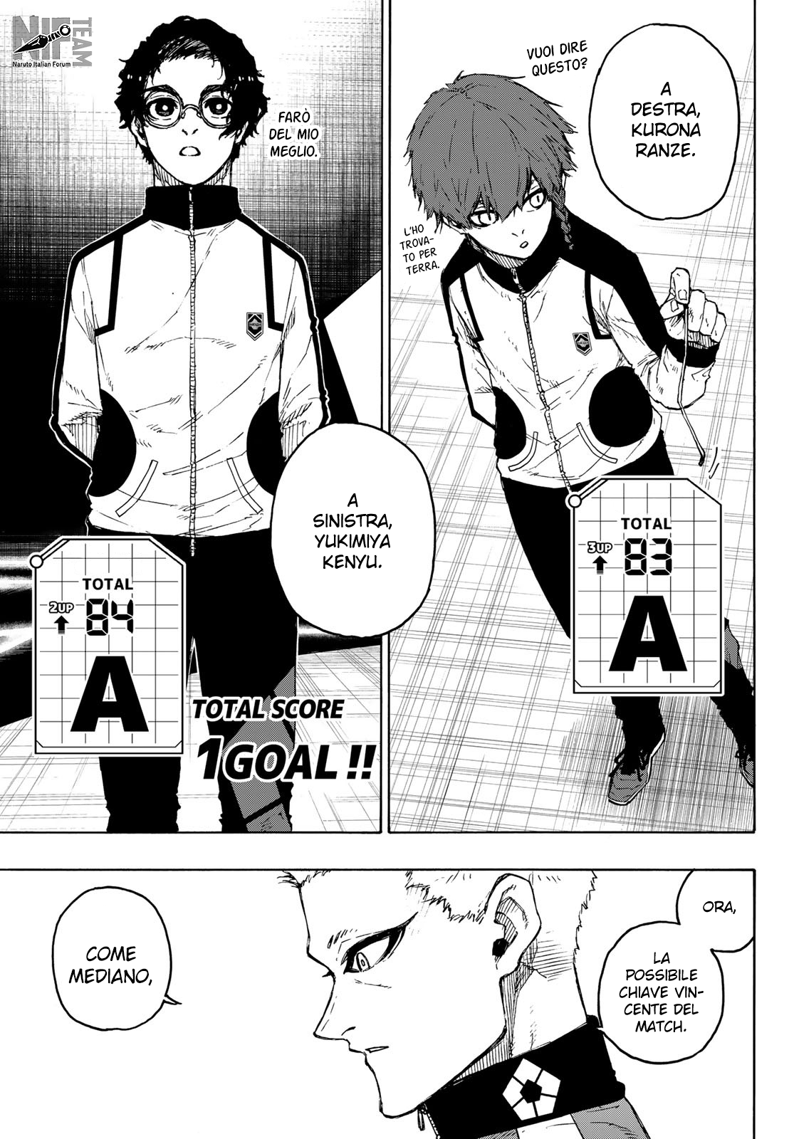 Read Blue Lock it Manga Online