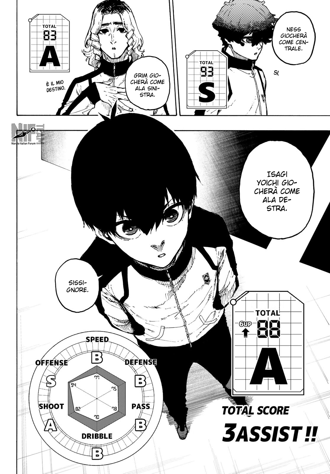 Read Blue Lock it Manga Online