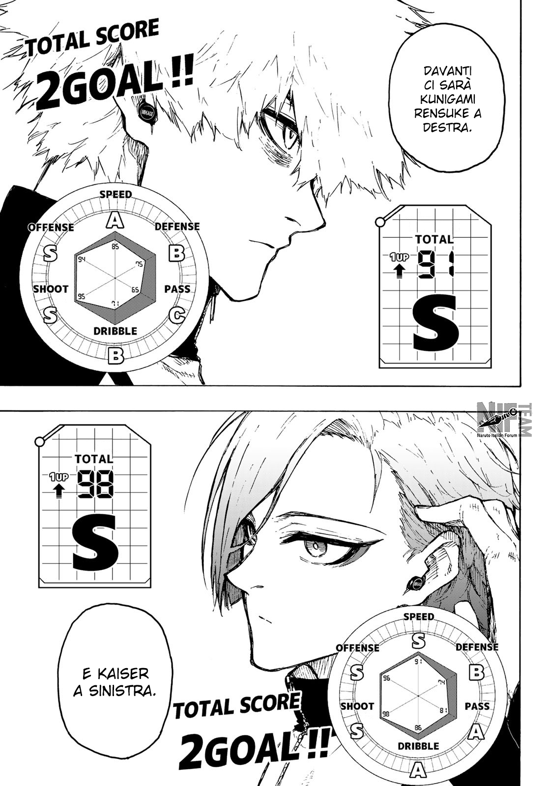 Read Blue Lock it Manga Online