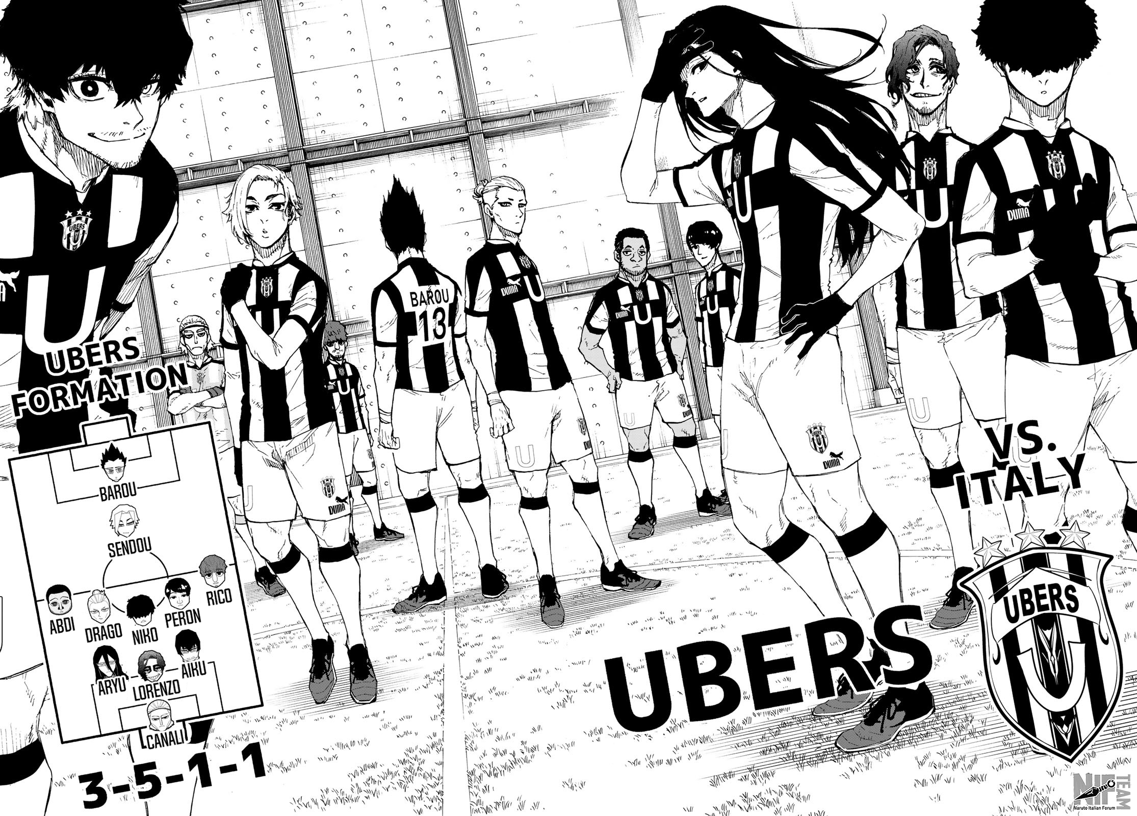 Read Blue Lock it Manga Online