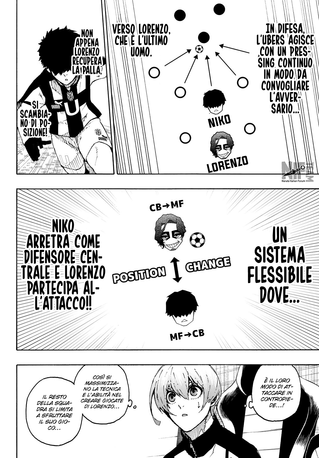 Read Blue Lock it Manga Online