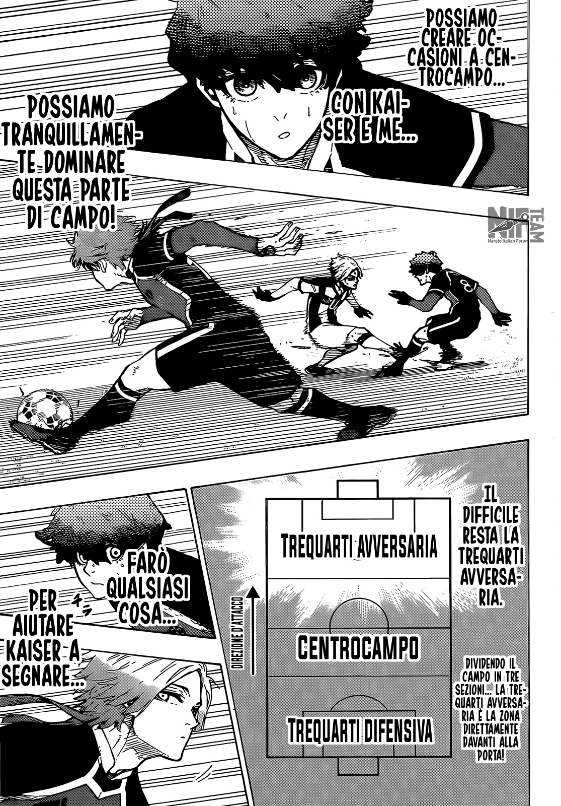 Read Blue Lock it Manga Online