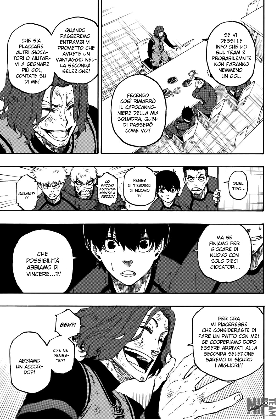 Read Blue Lock it Manga Online