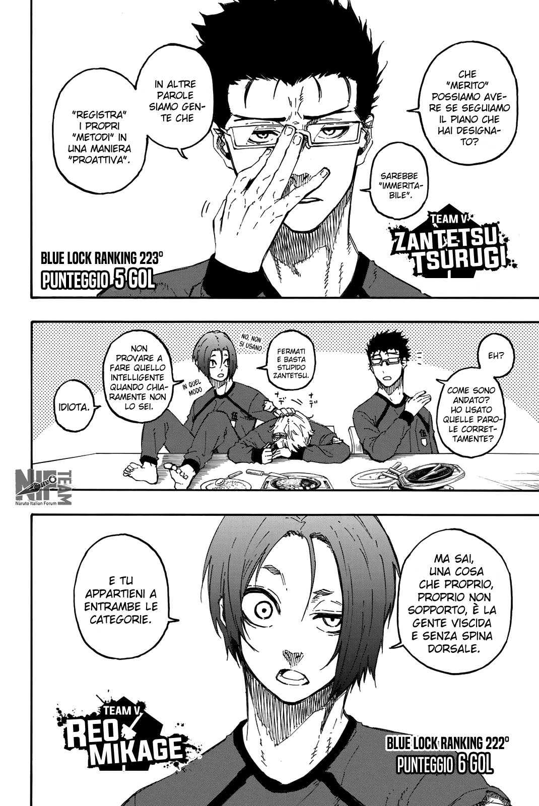 Read Blue Lock it Manga Online