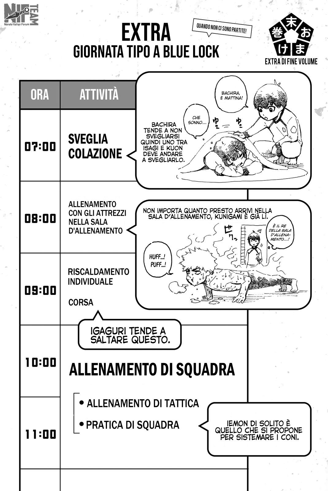 Read Blue Lock it Manga Online