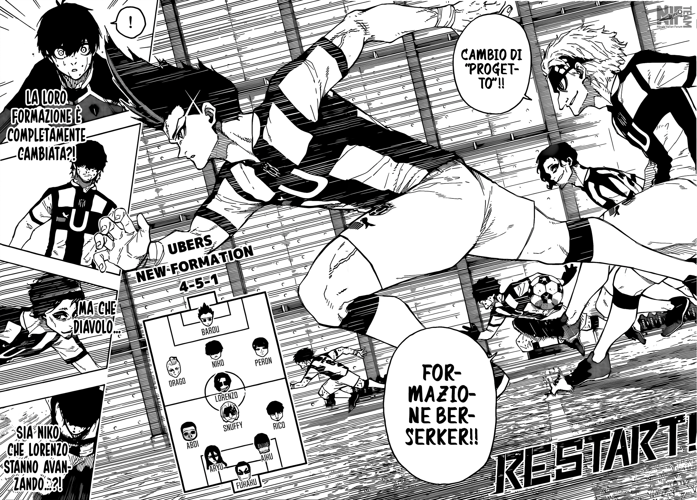 Read Blue Lock it Manga Online