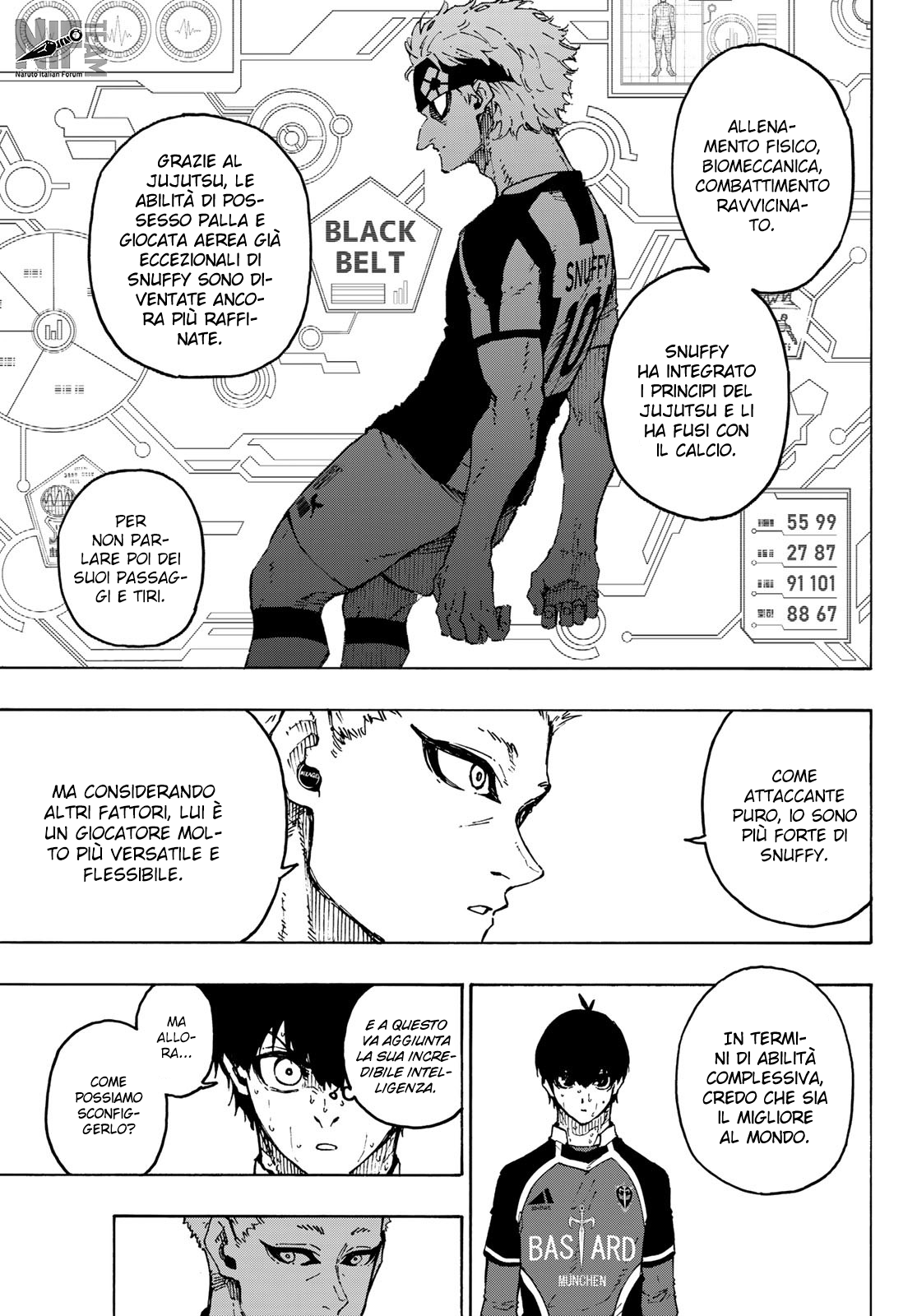 Read Blue Lock it Manga Online