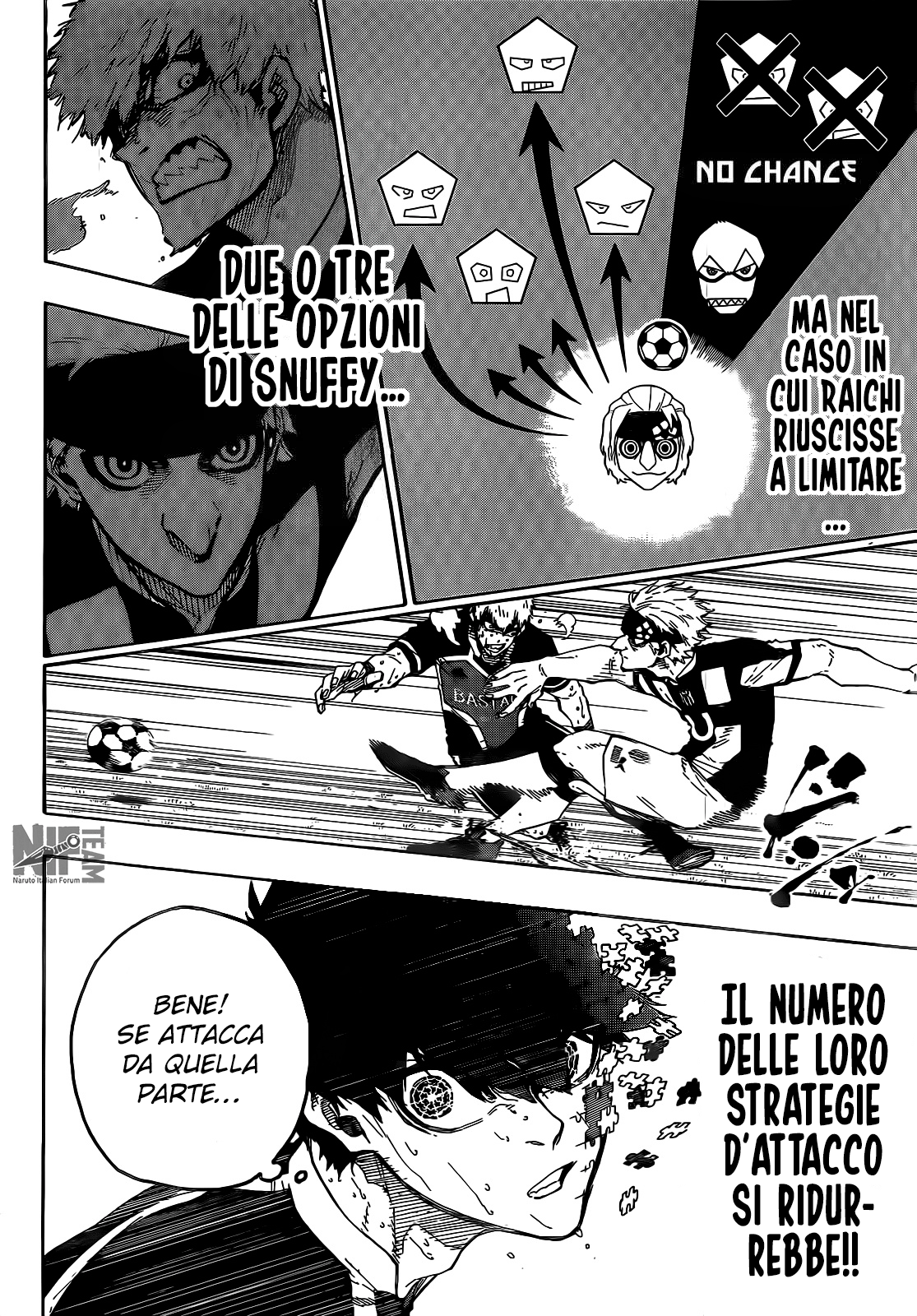 Read Blue Lock it Manga Online