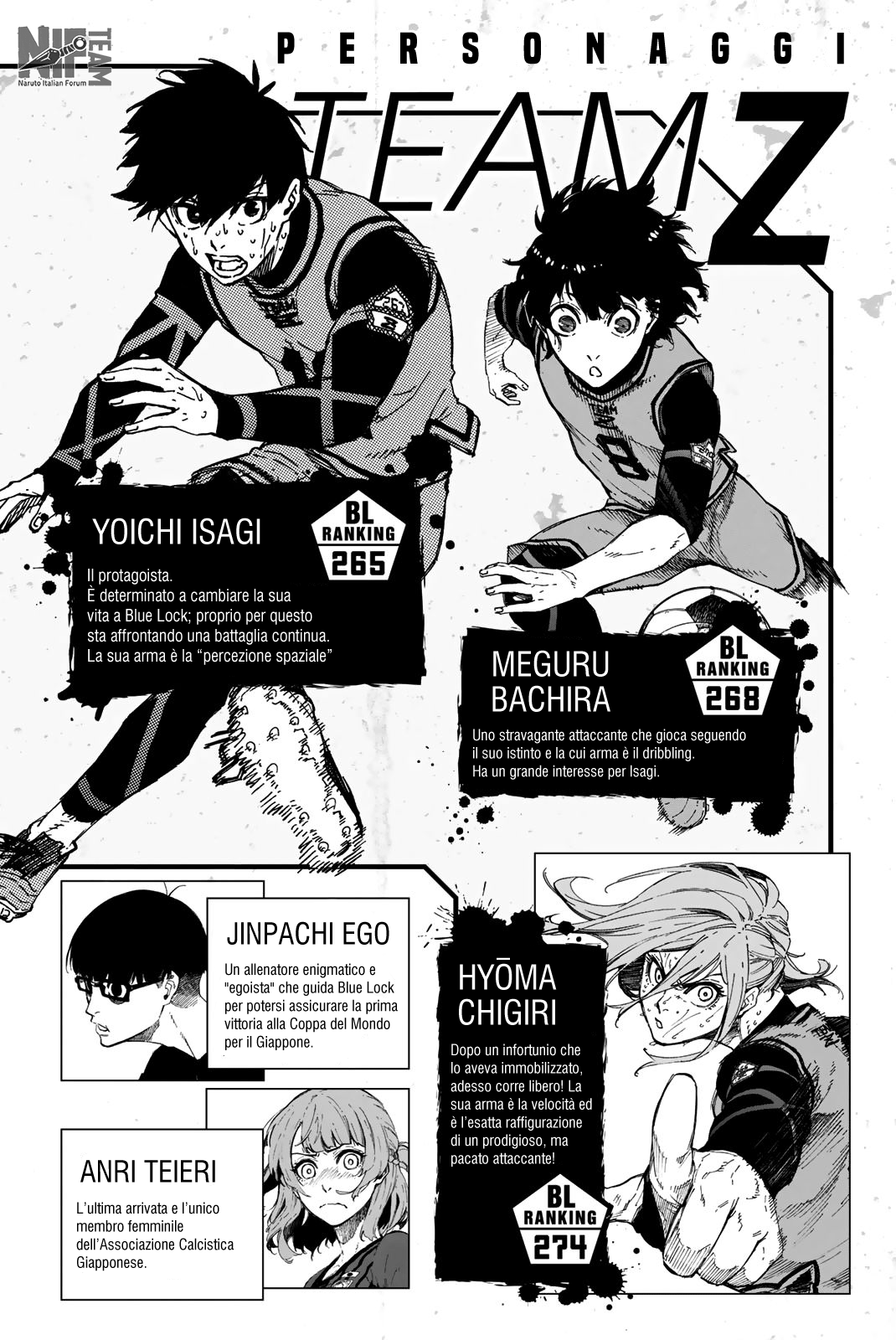 Read Blue Lock it Manga Online