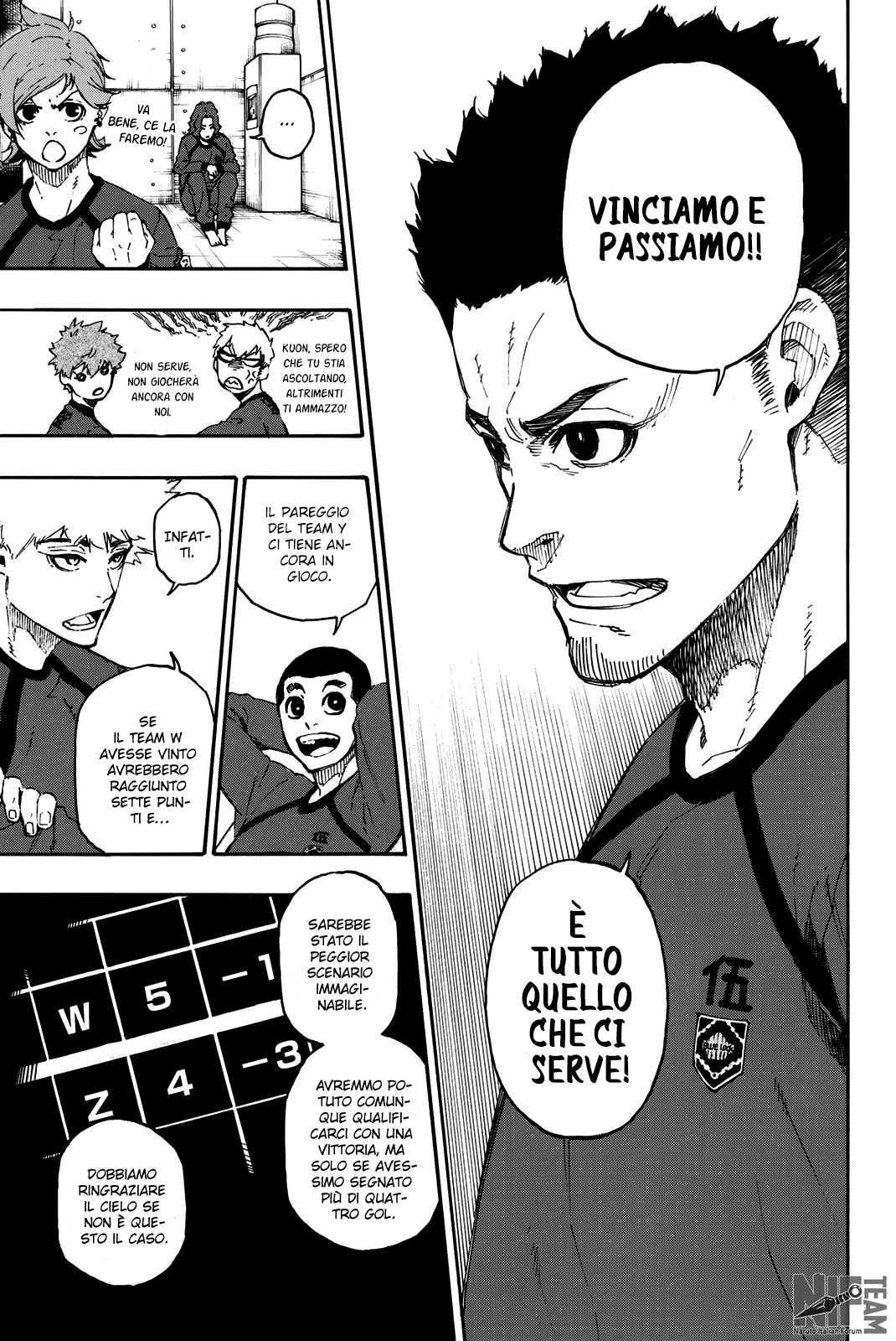 Read Blue Lock it Manga Online