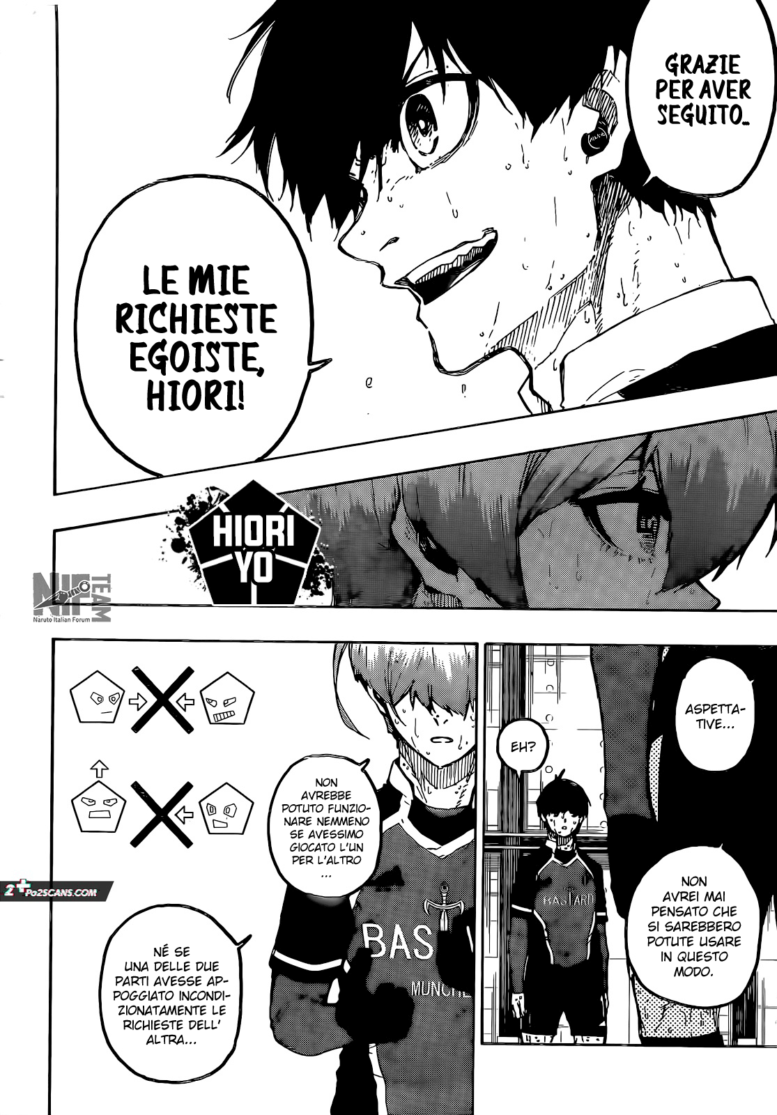 Read Blue Lock it Manga Online