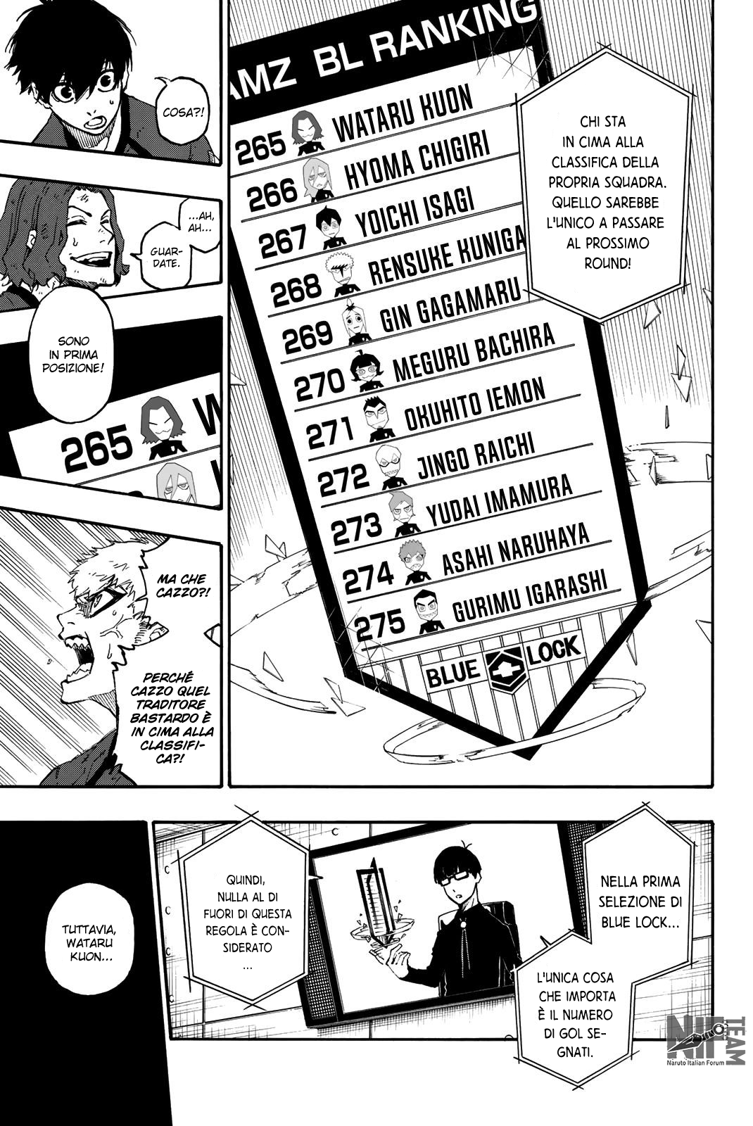 Read Blue Lock it Manga Online