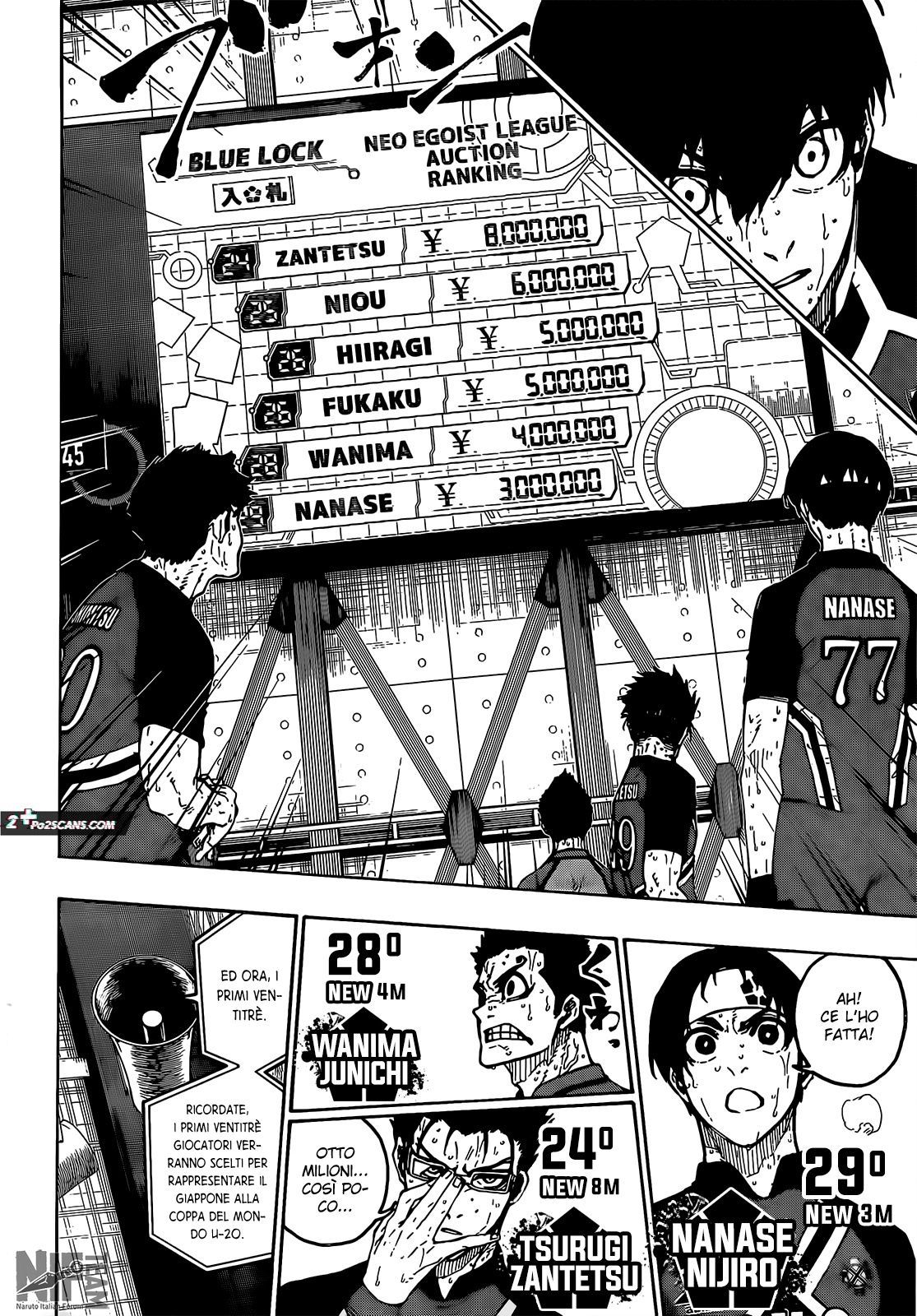 Read Blue Lock it Manga Online