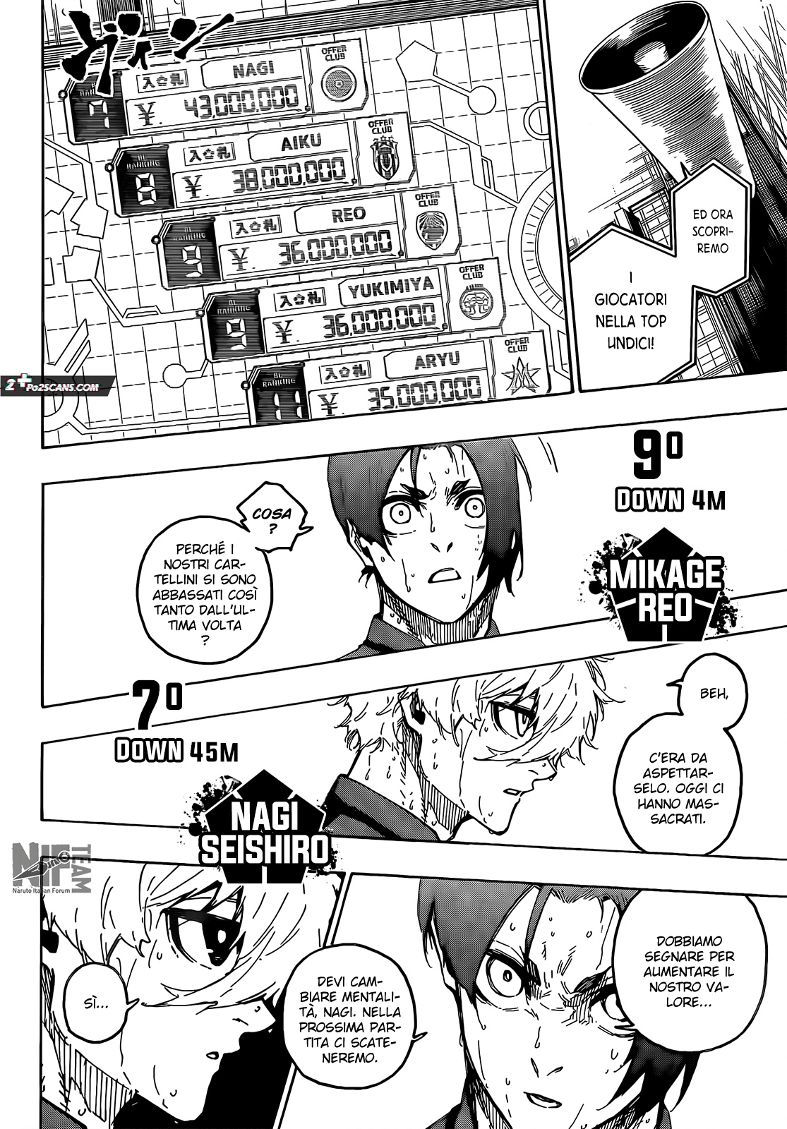 Read Blue Lock it Manga Online