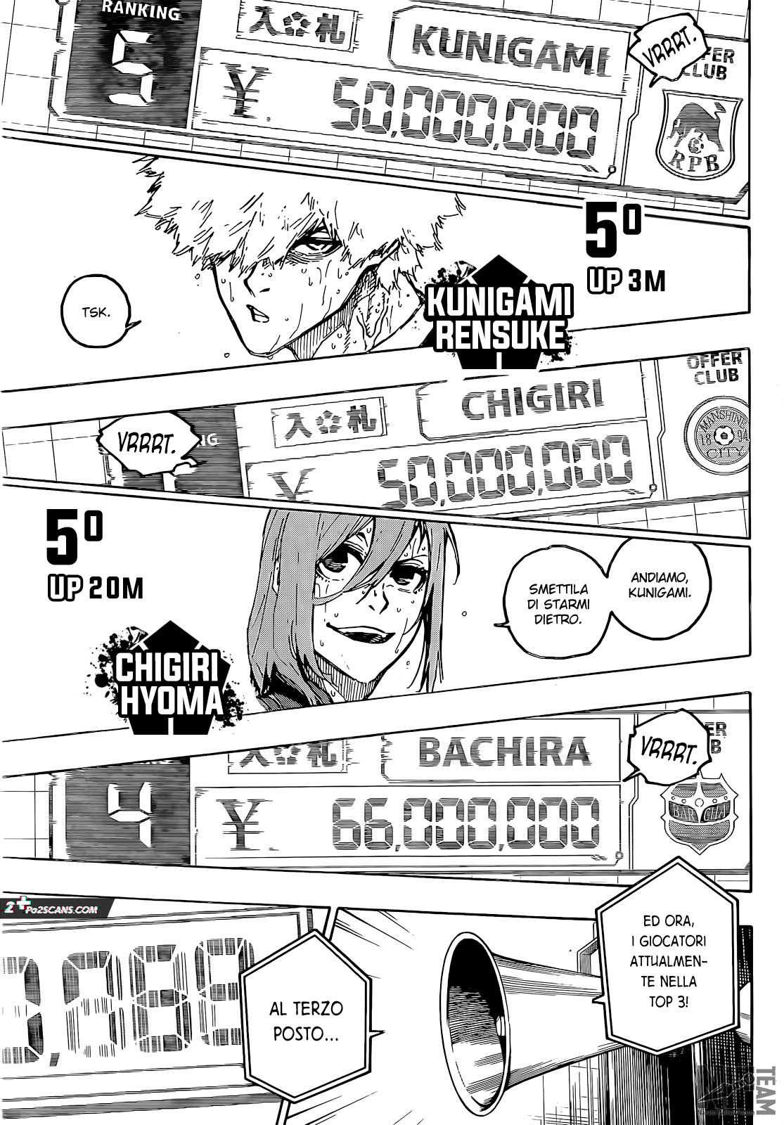 Read Blue Lock it Manga Online