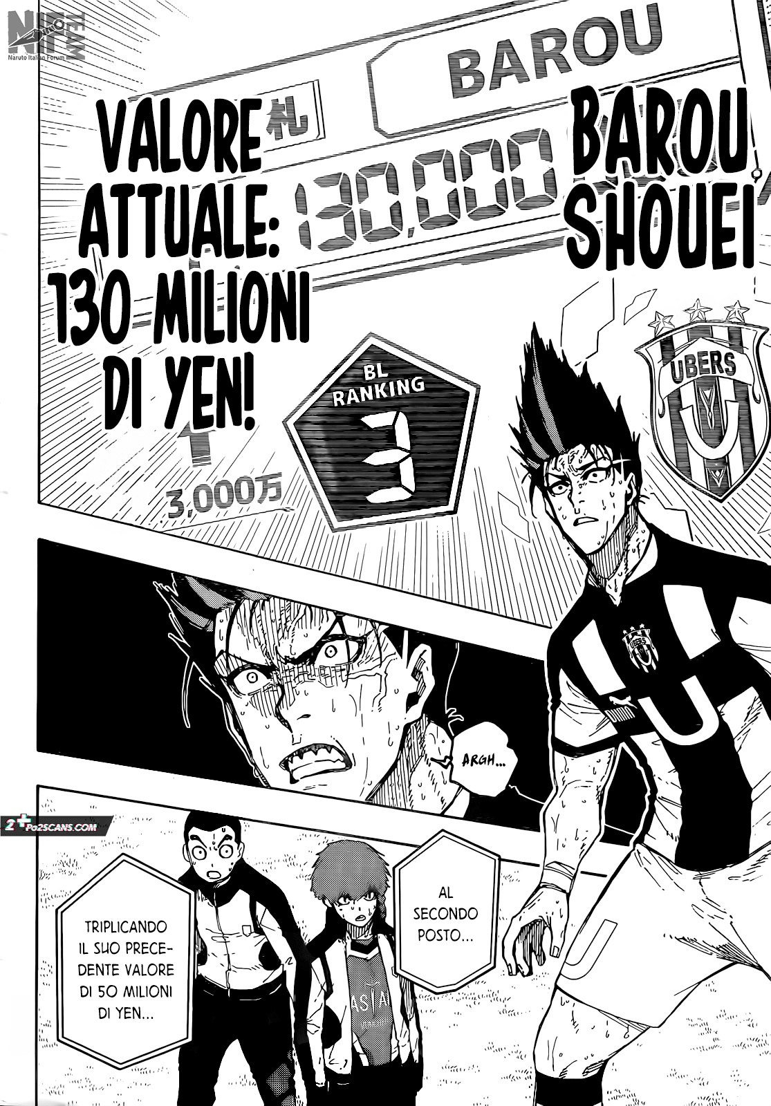 Read Blue Lock it Manga Online