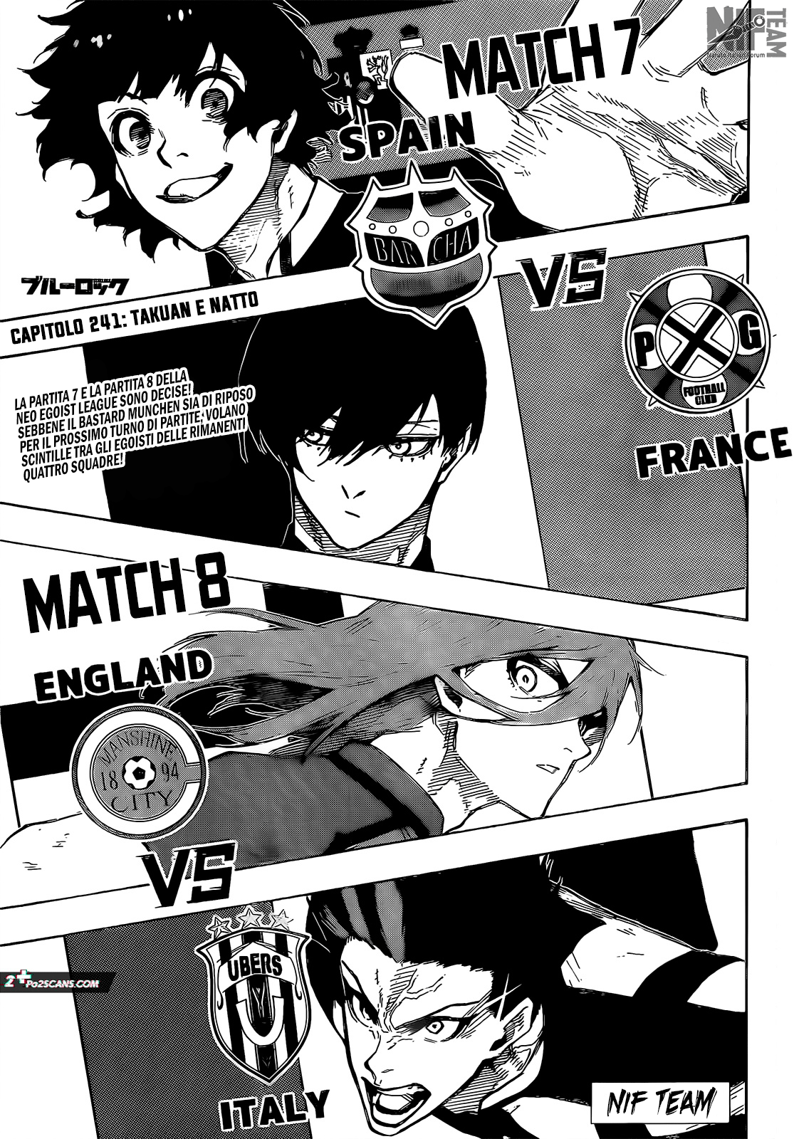 Read Blue Lock it Manga Online