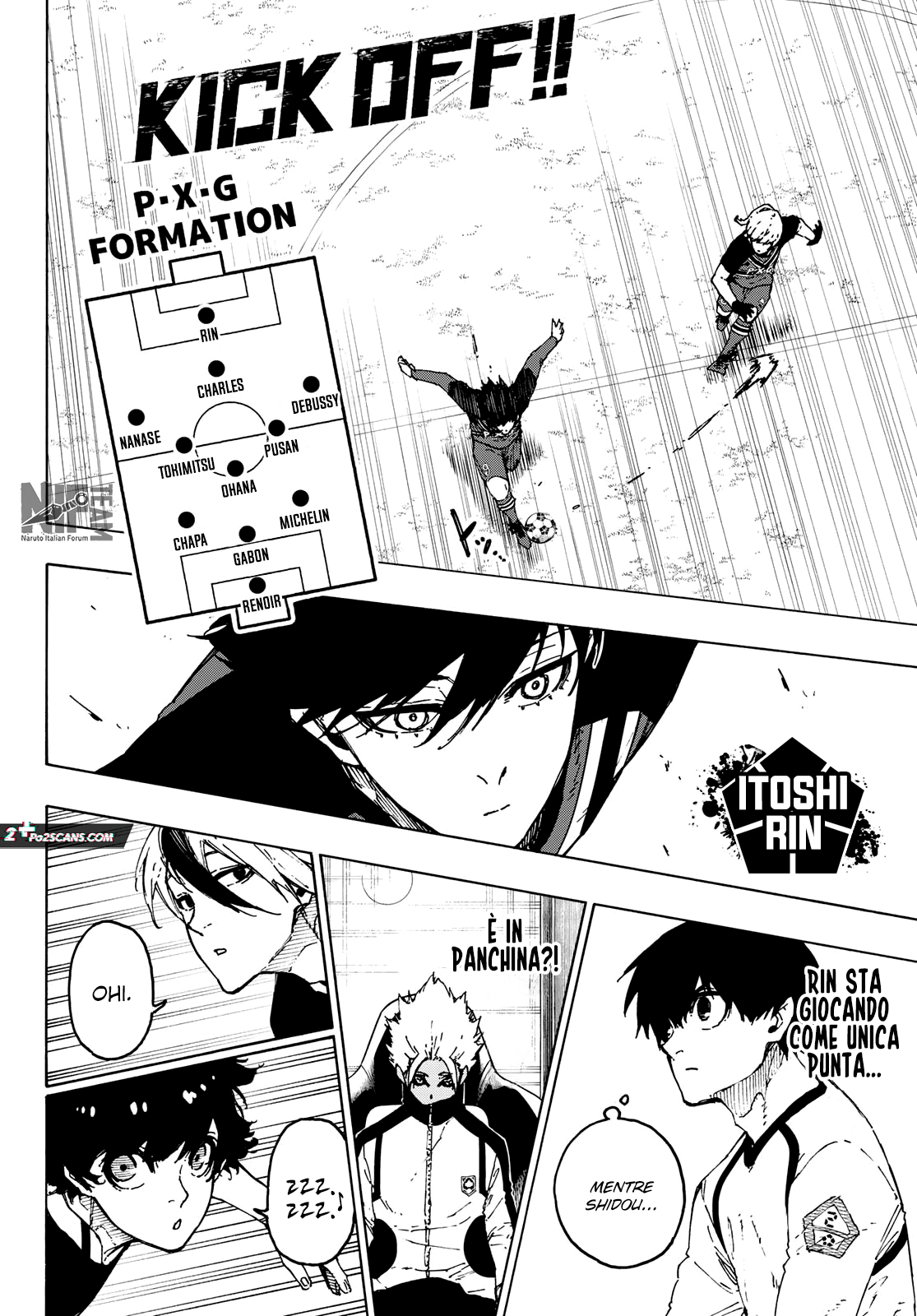 Read Blue Lock it Manga Online