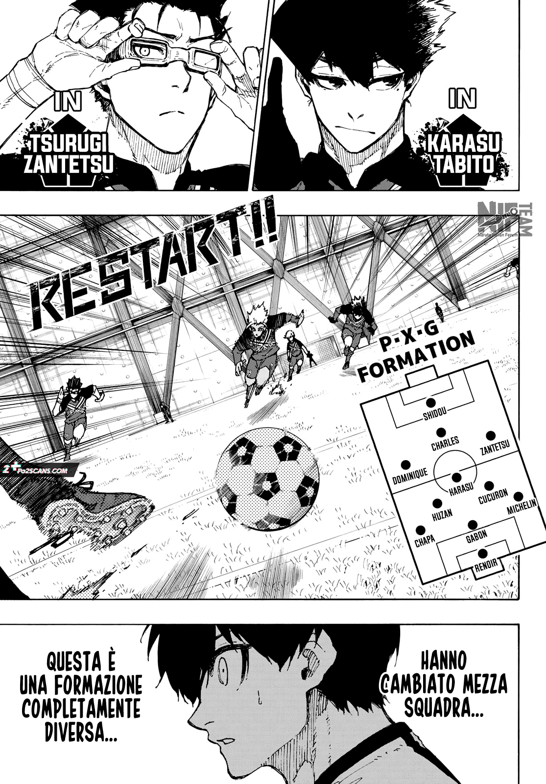 Read Blue Lock it Manga Online
