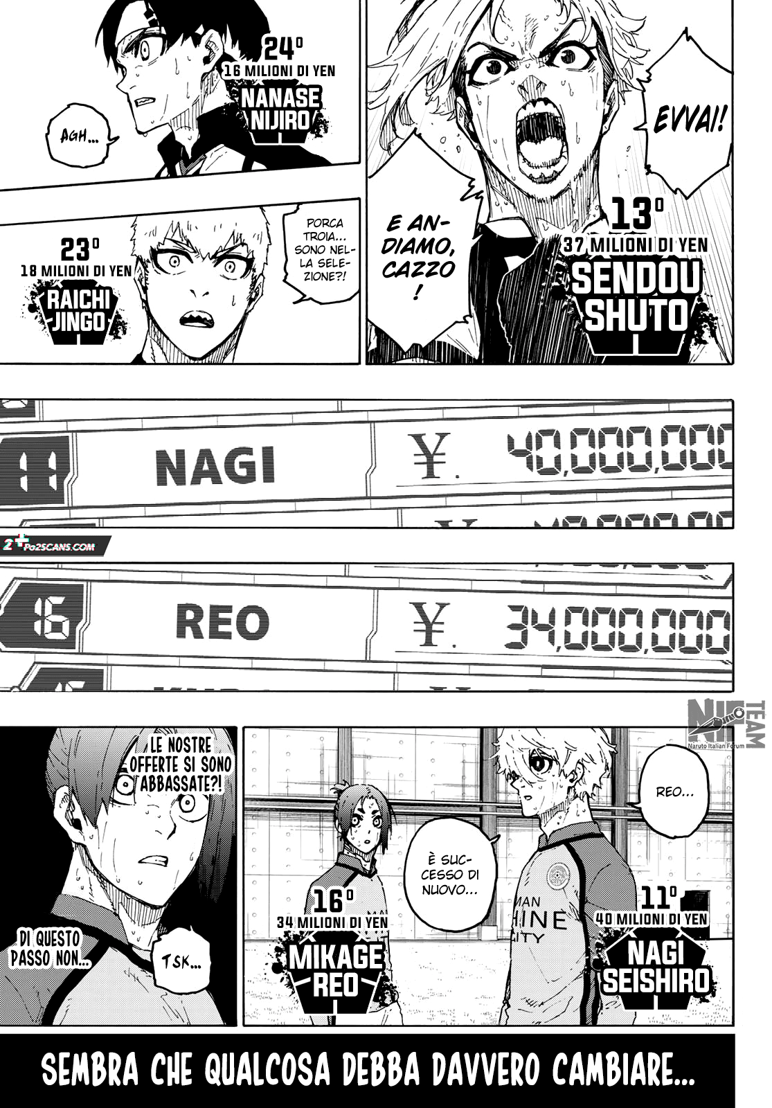 Read Blue Lock it Manga Online