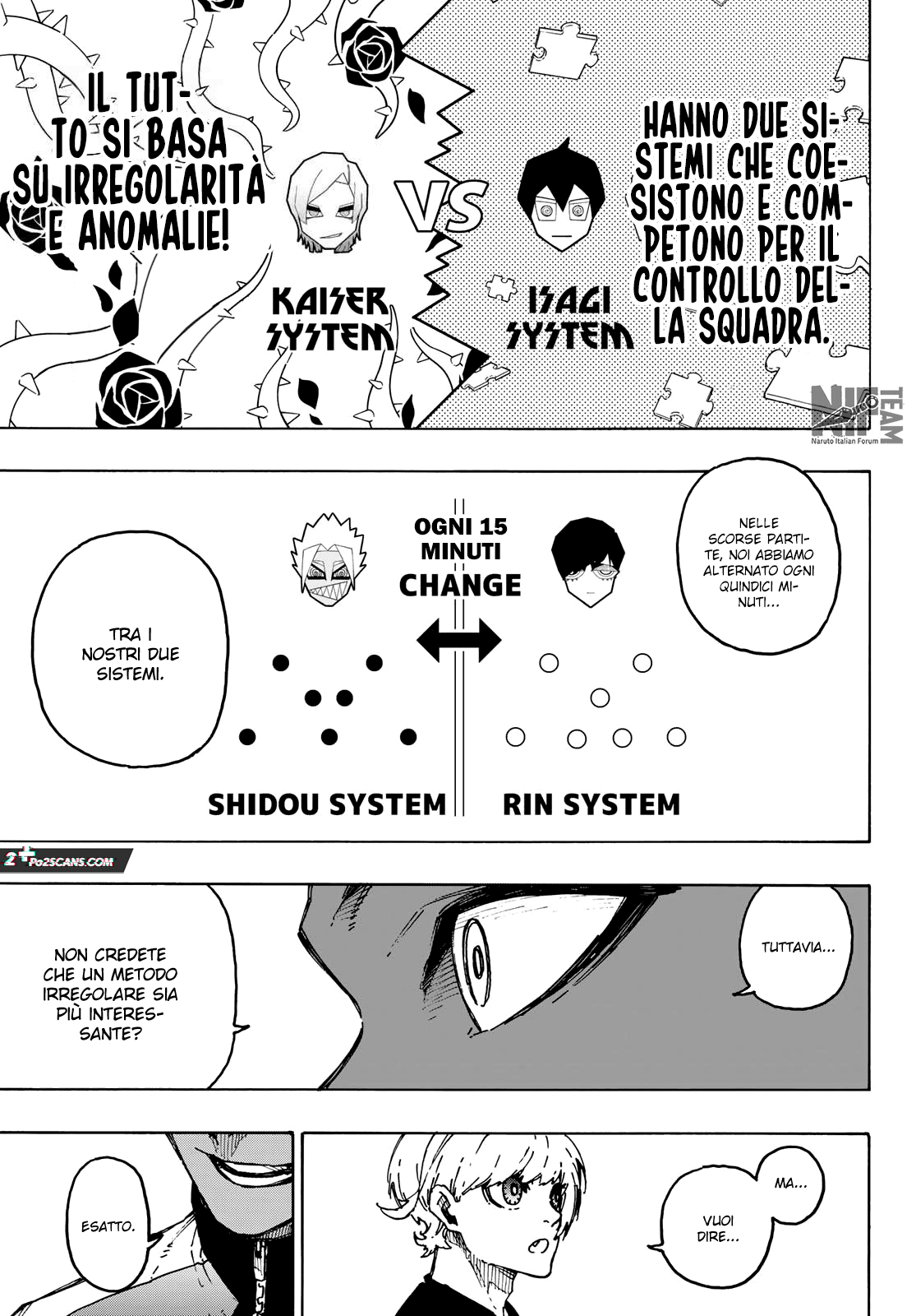 Read Blue Lock it Manga Online