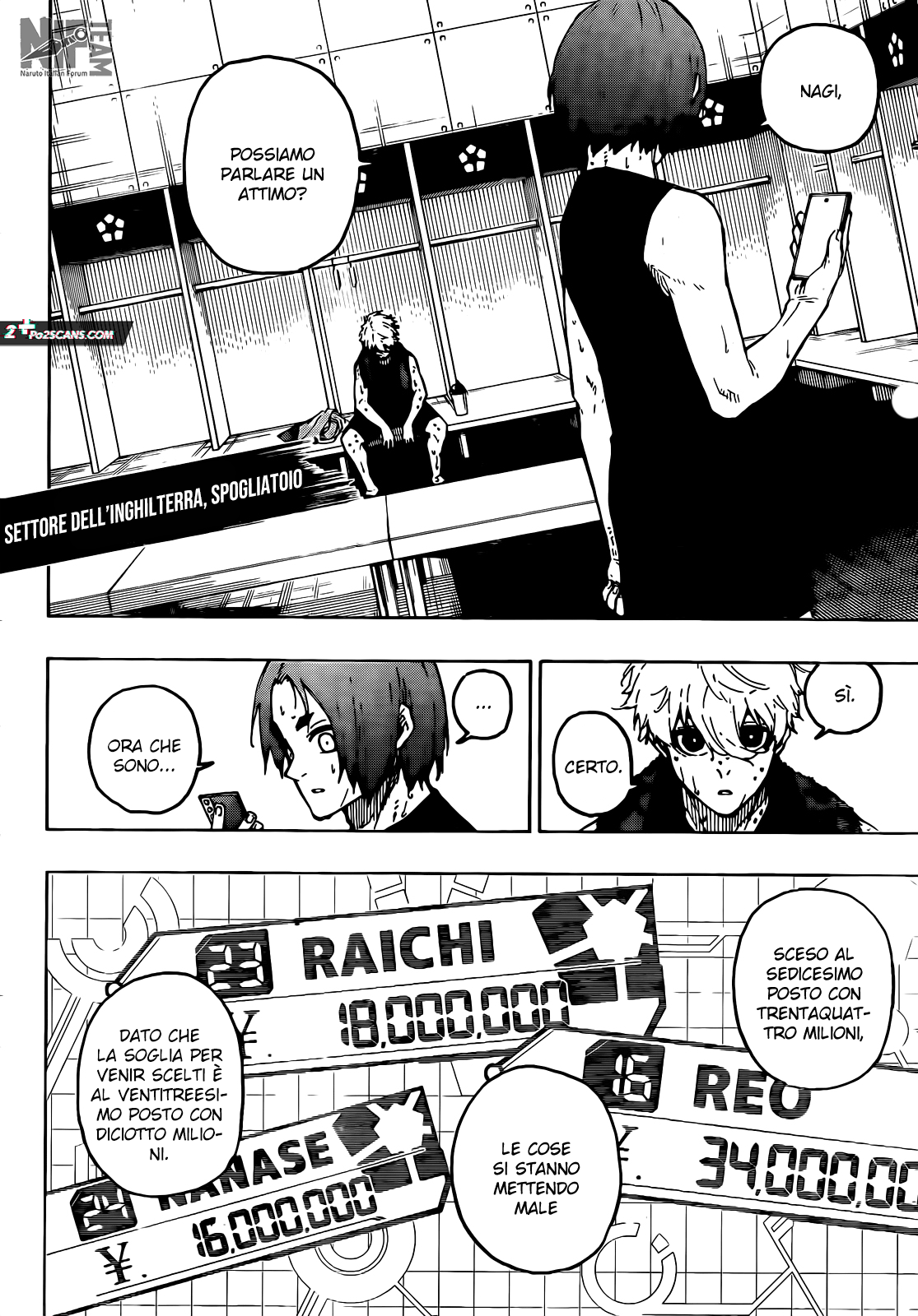 Read Blue Lock it Manga Online