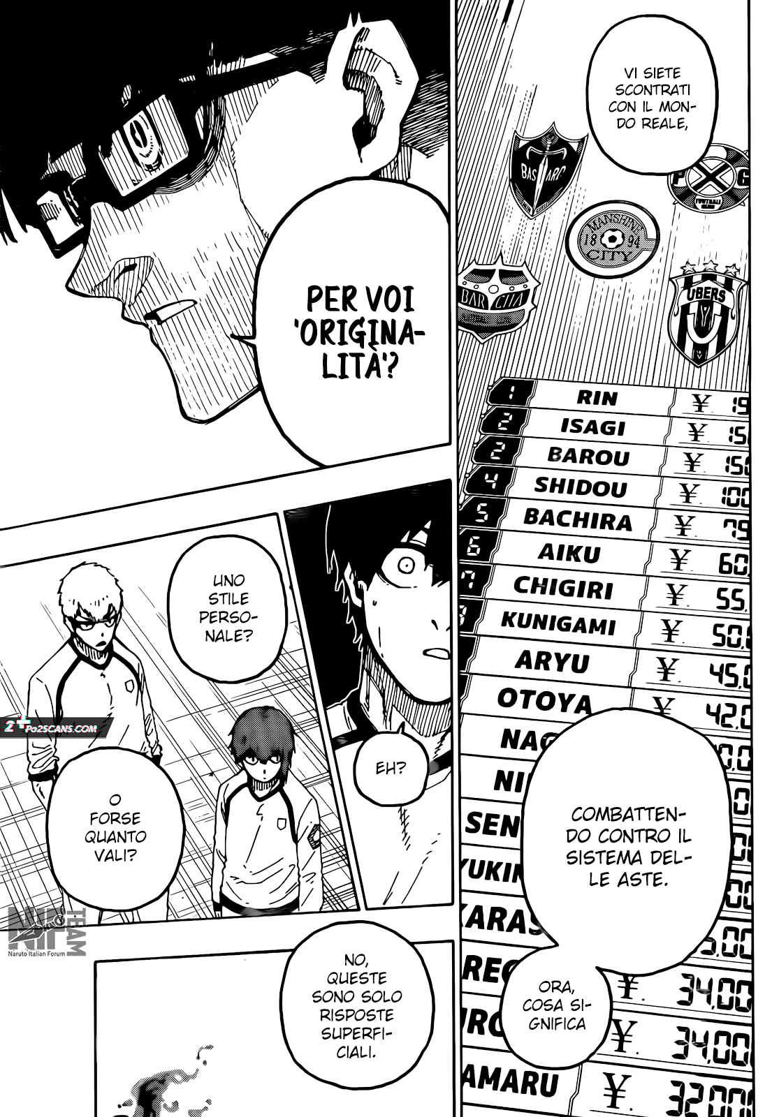 Read Blue Lock it Manga Online