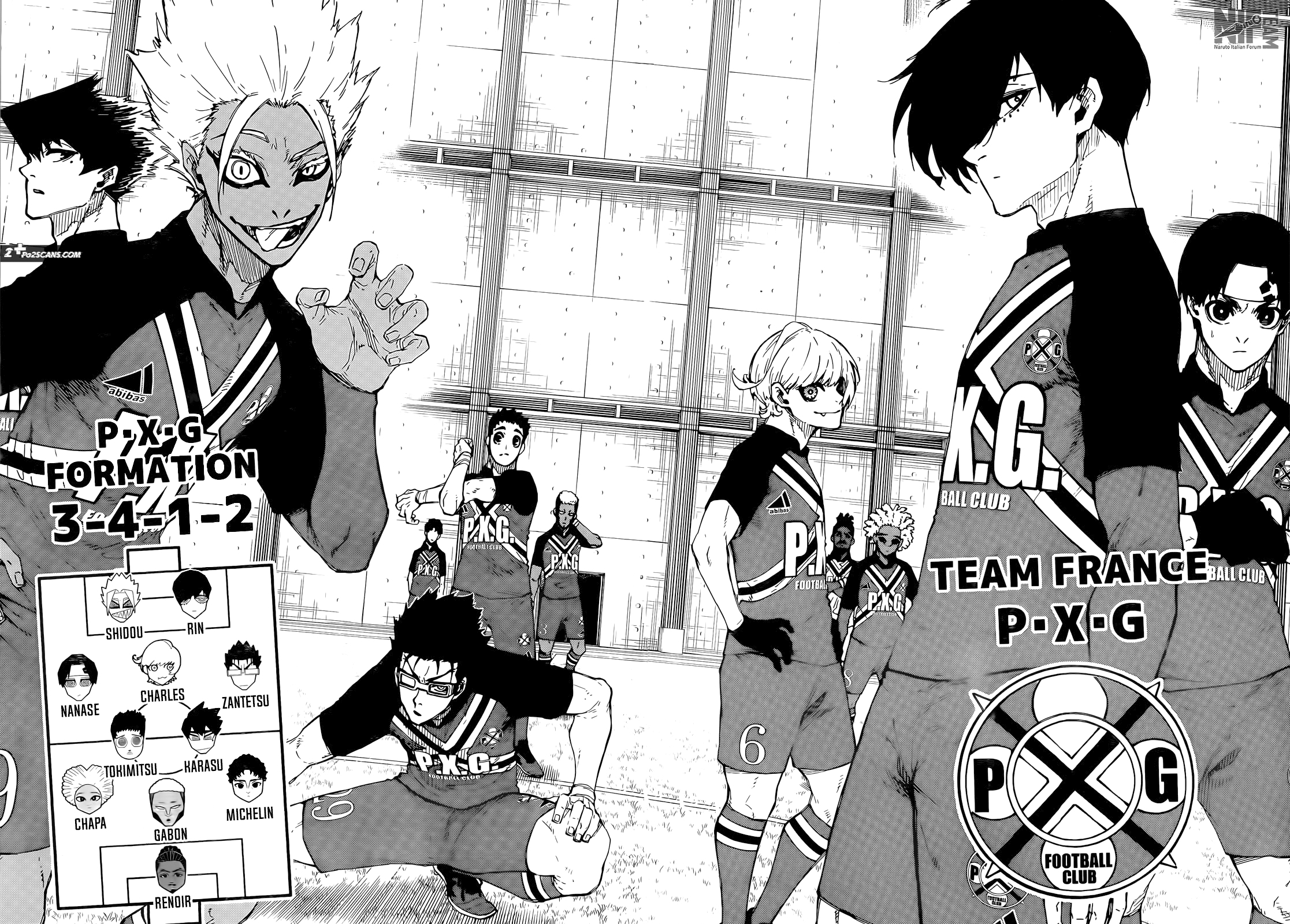 Read Blue Lock it Manga Online