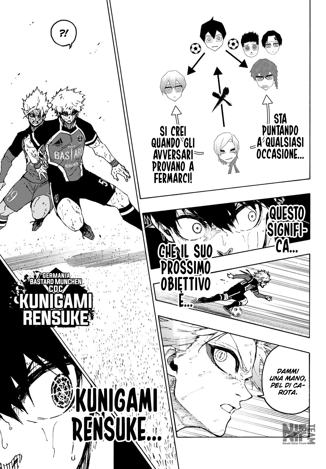 Read Blue Lock it Manga Online