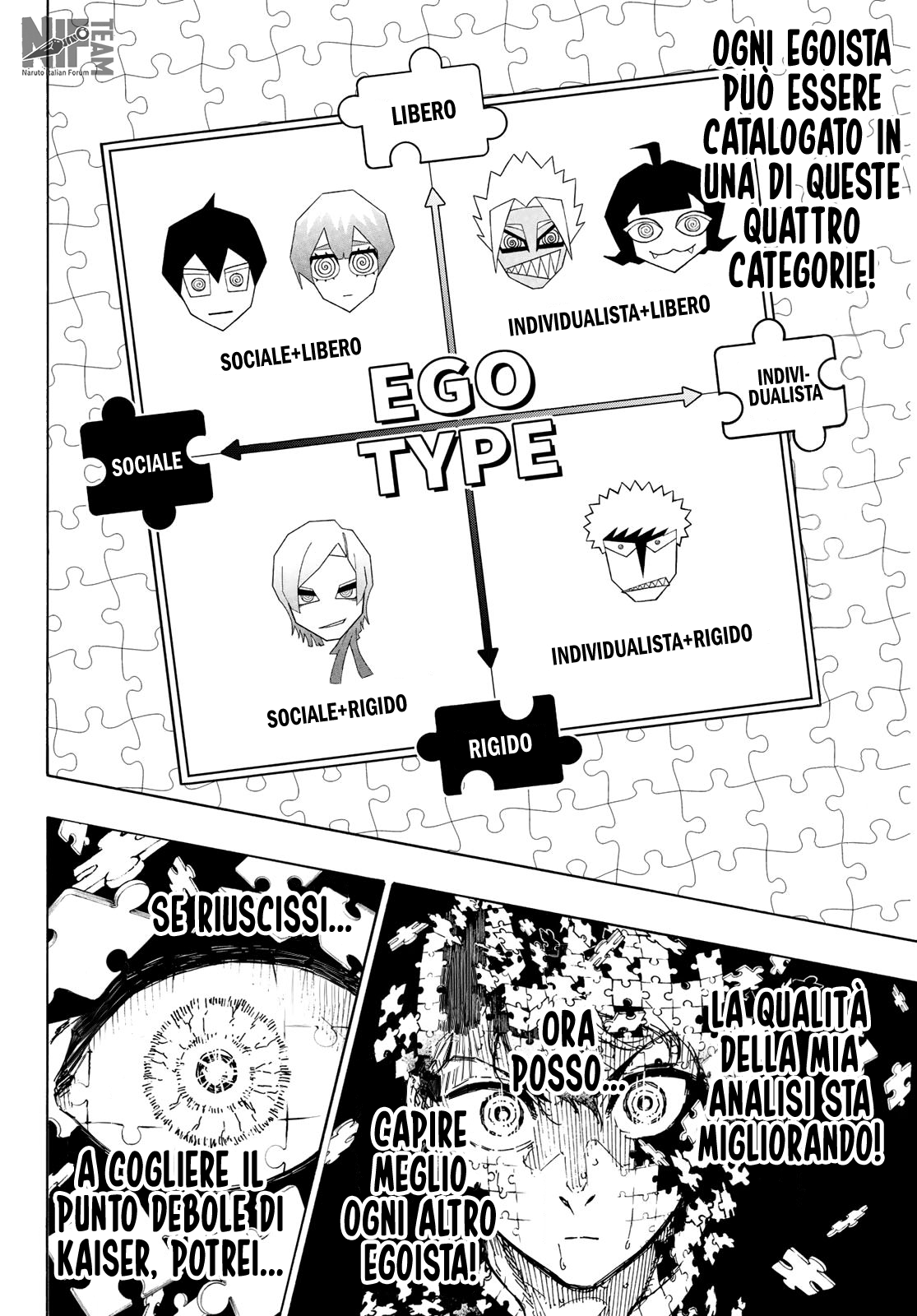 Read Blue Lock it Manga Online